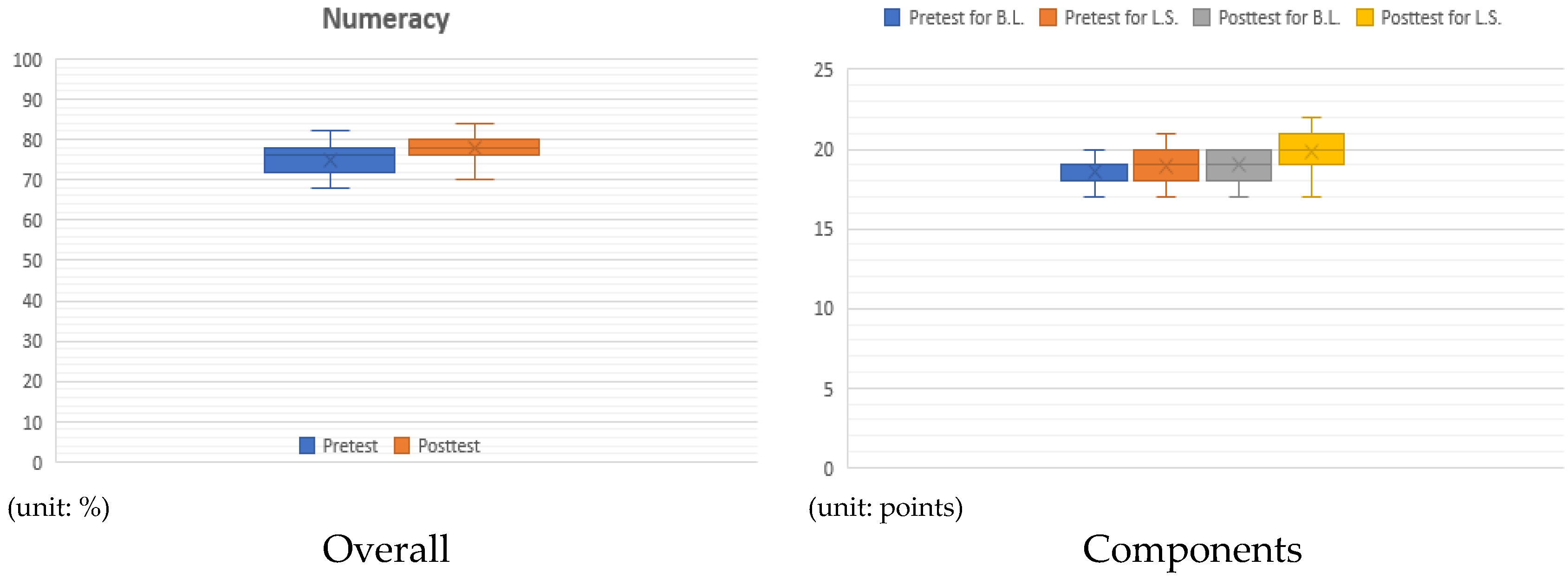 Sustainability 14 03761 g008