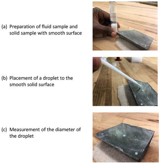 Sustainability 14 03766 g0a1 550