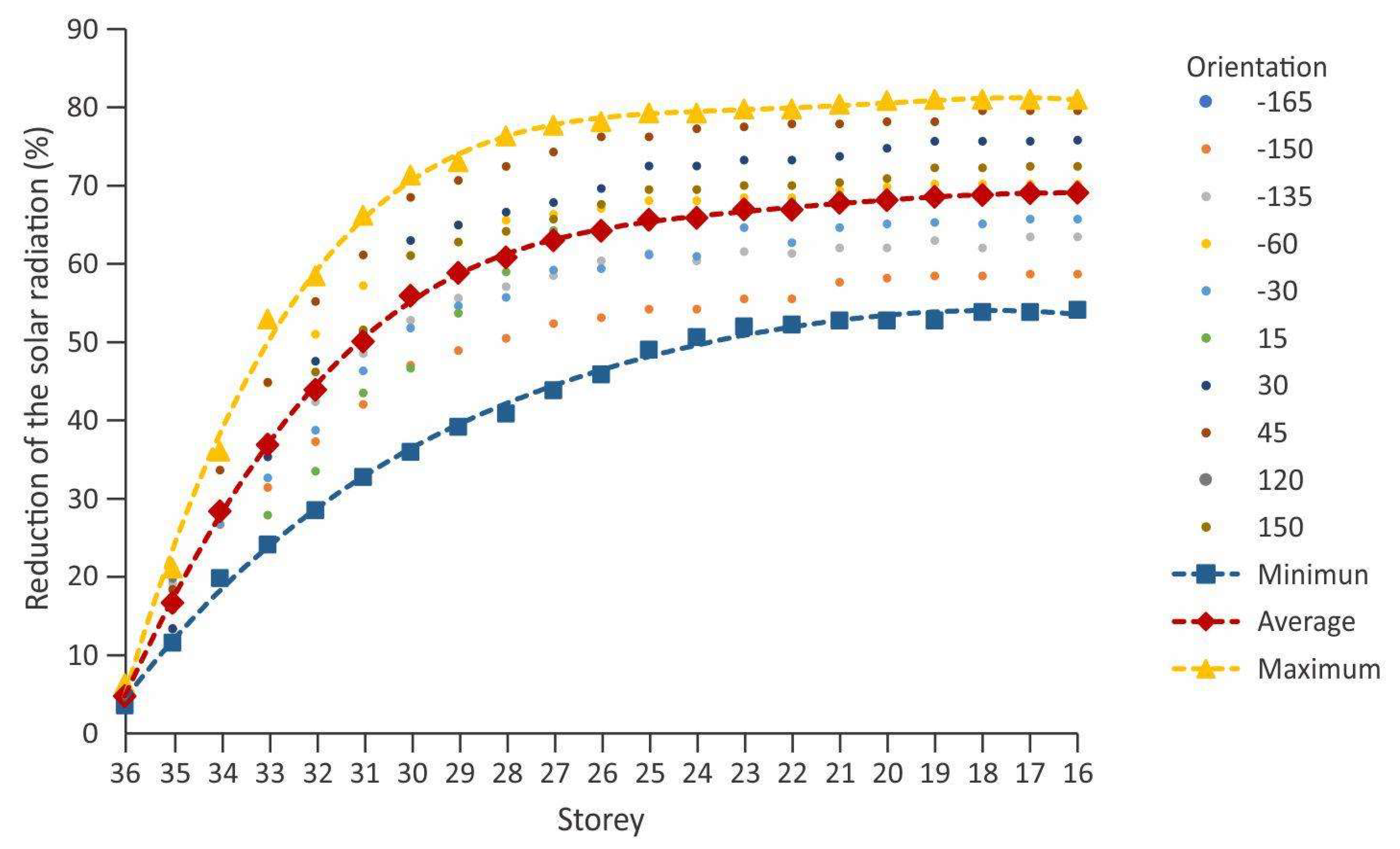 Sustainability 14 03783 g008
