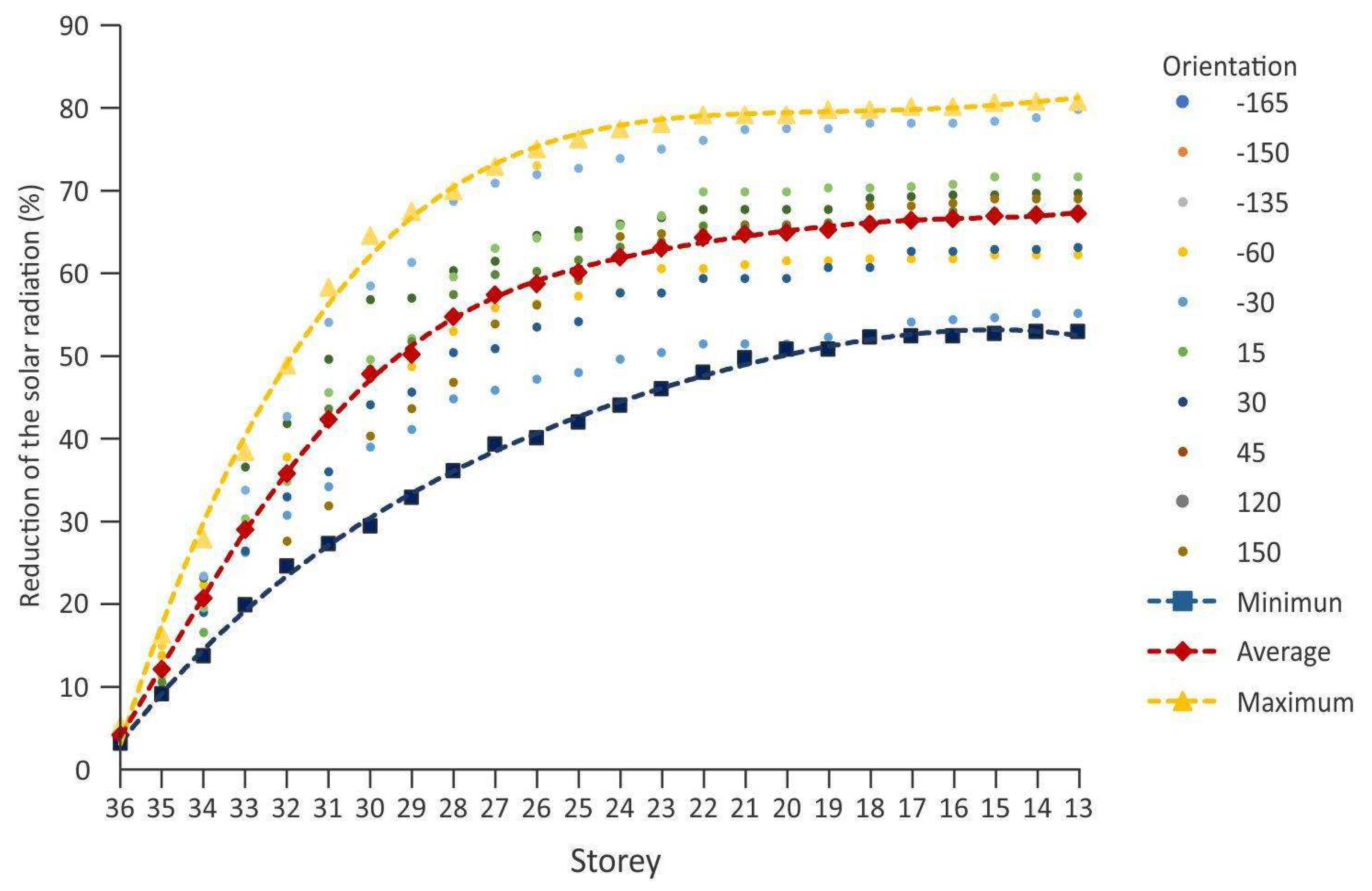 Sustainability 14 03783 g009
