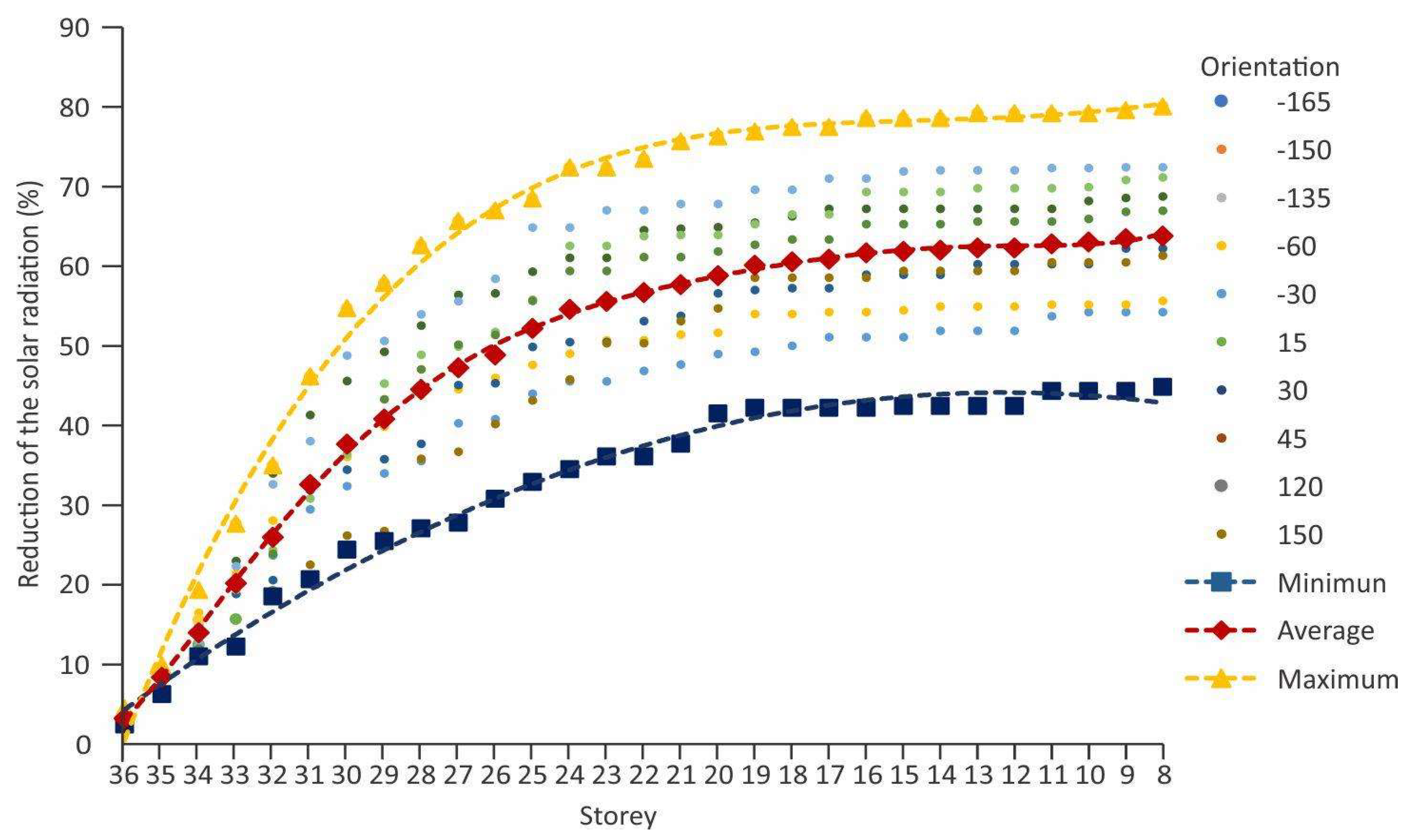 Sustainability 14 03783 g010