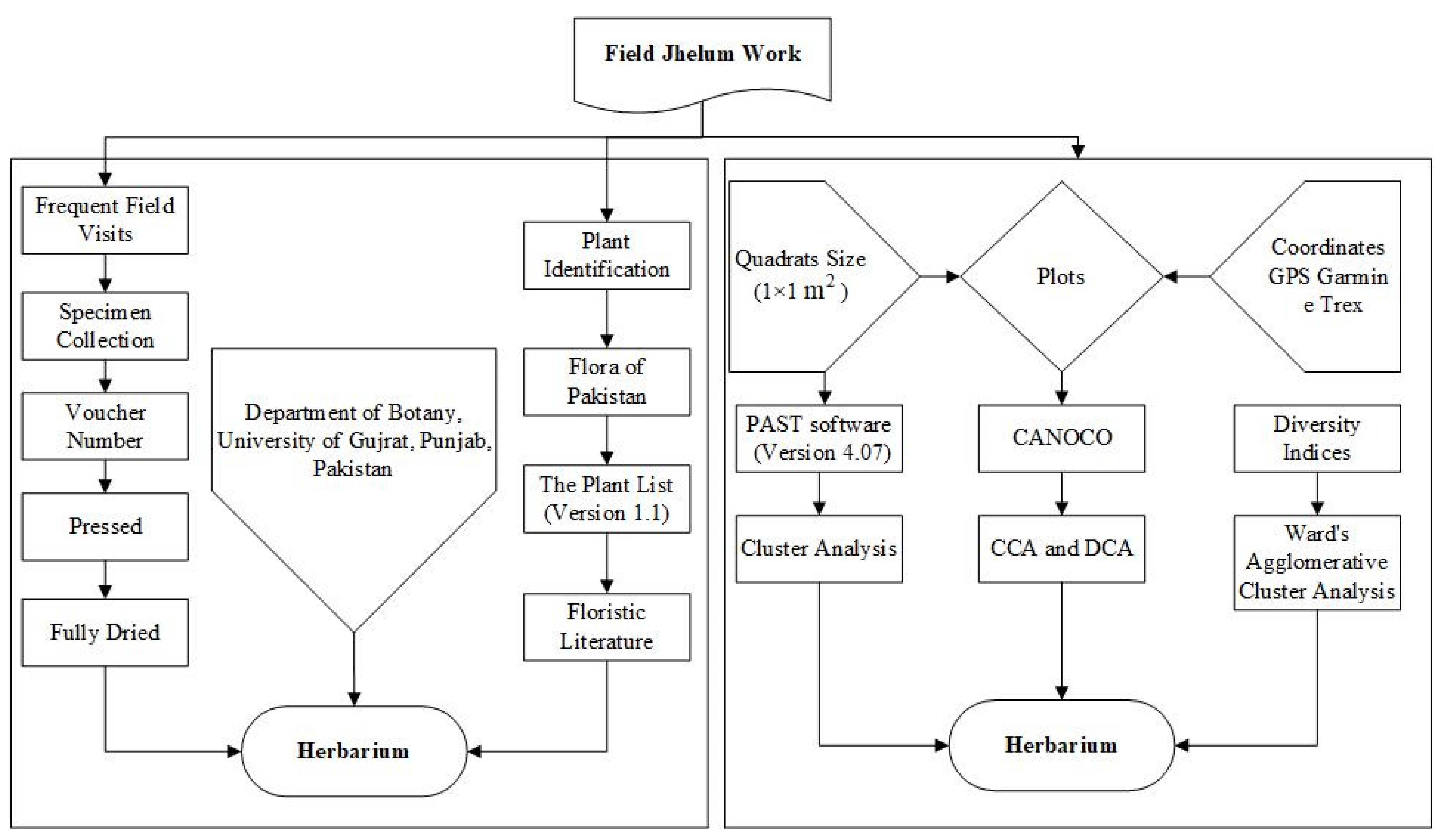 Sustainability 14 03786 g002 Sustainability 14 03786 g002