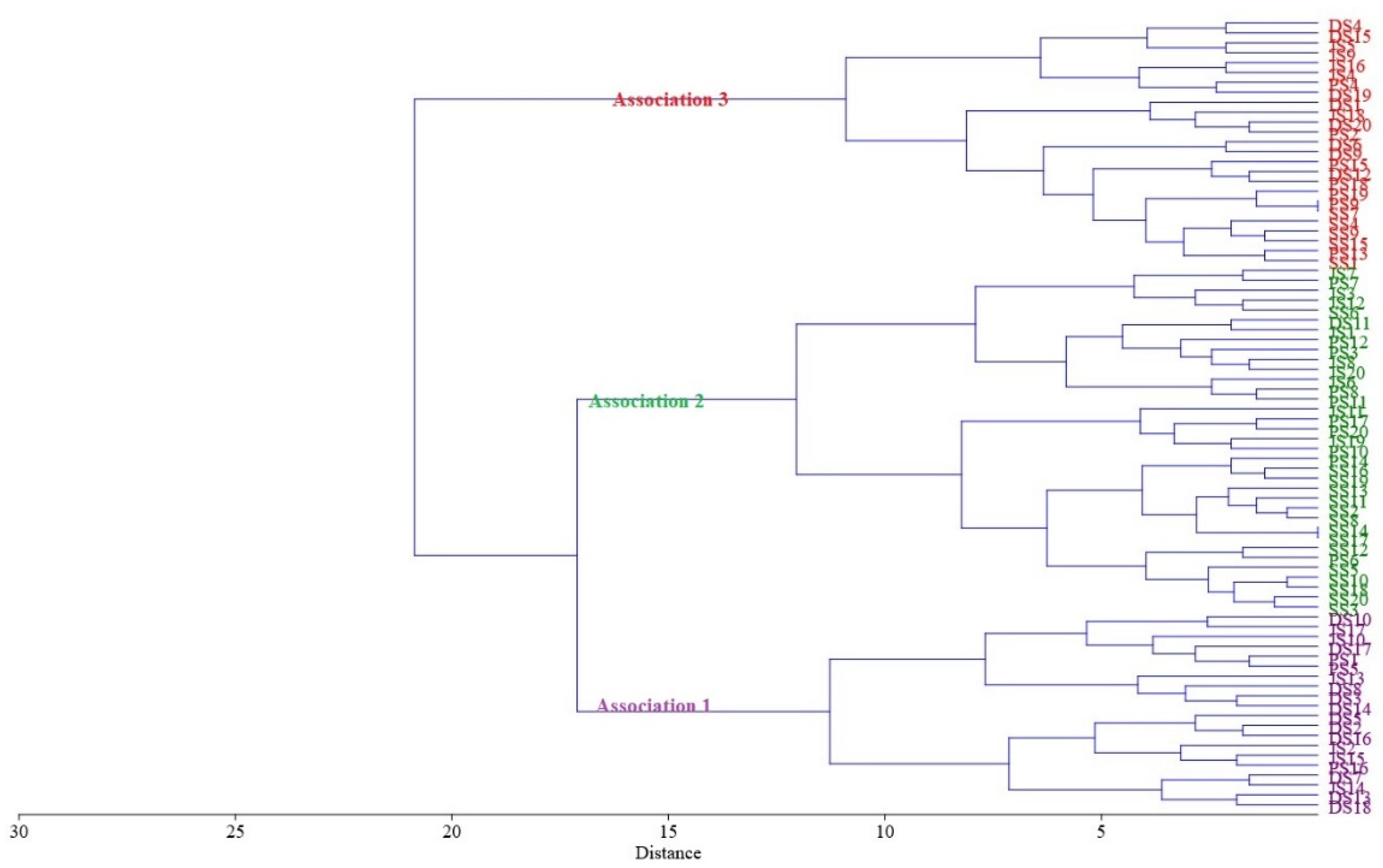 Sustainability 14 03786 g004 Sustainability 14 03786 g004