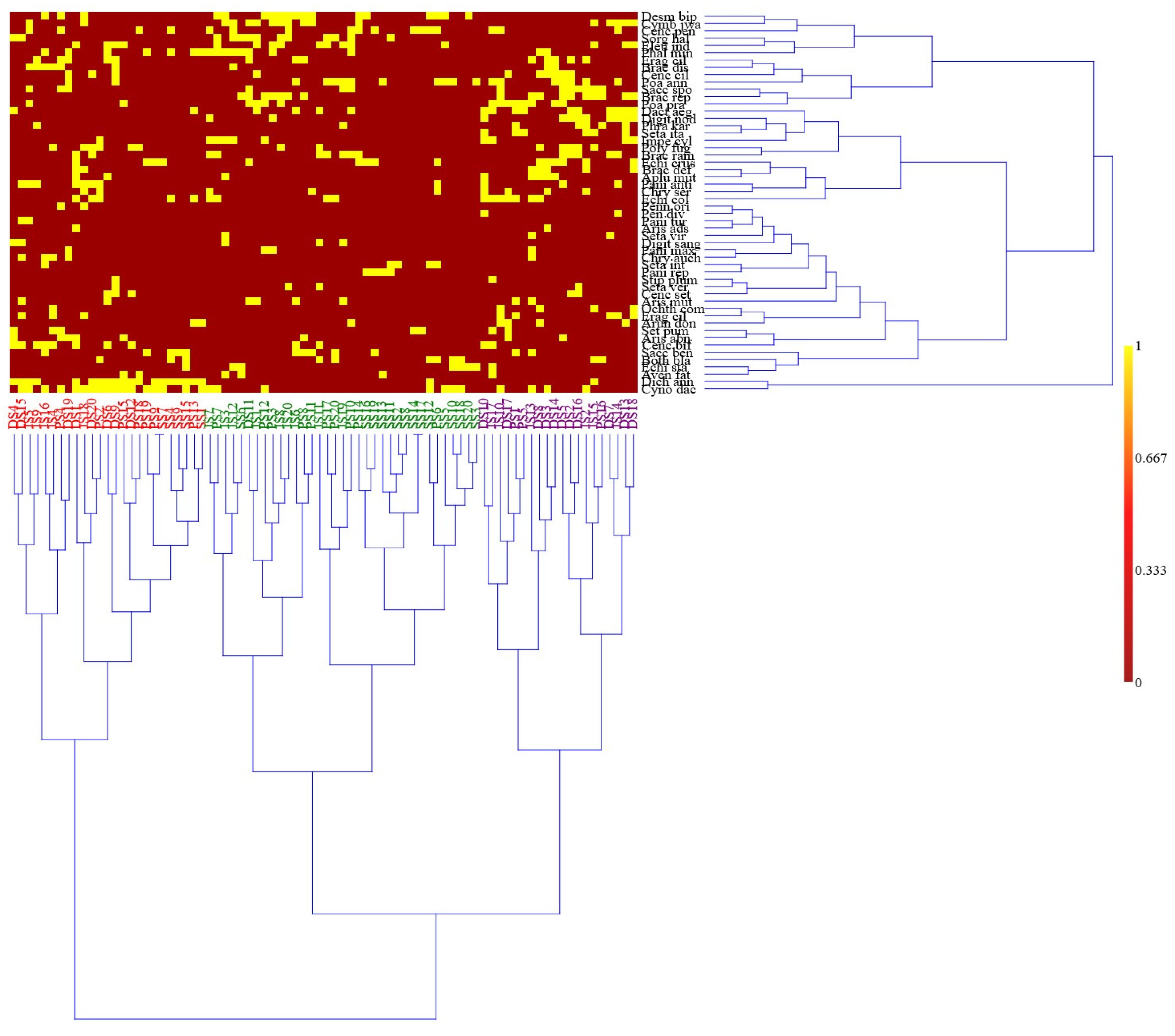 Sustainability 14 03786 g005 Sustainability 14 03786 g005