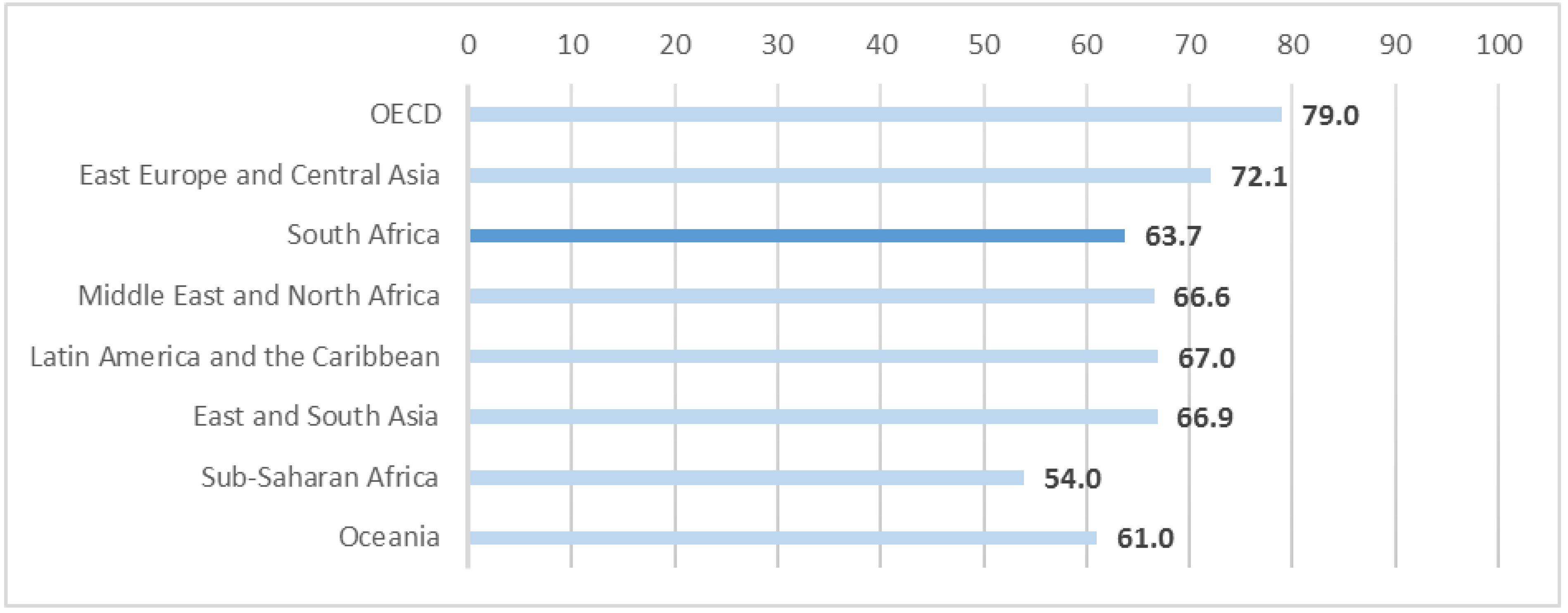 Sustainability 14 03792 g001