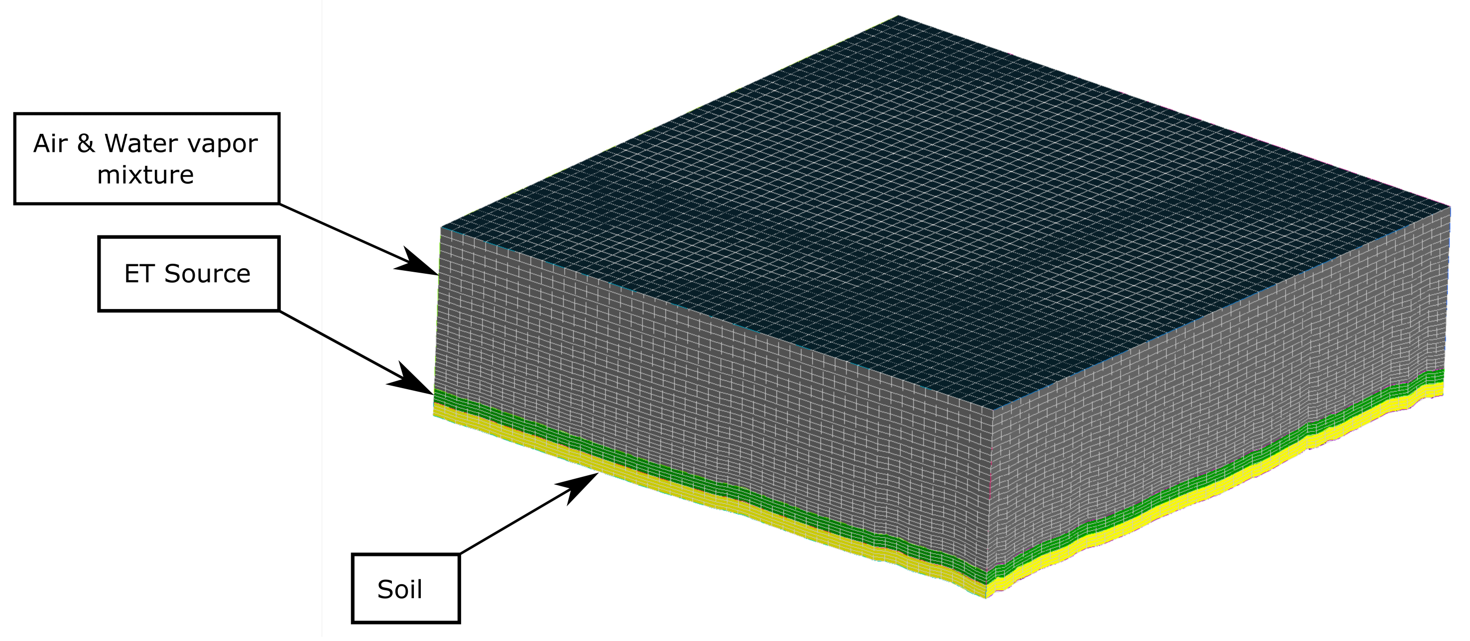 Sustainability 14 03800 g003