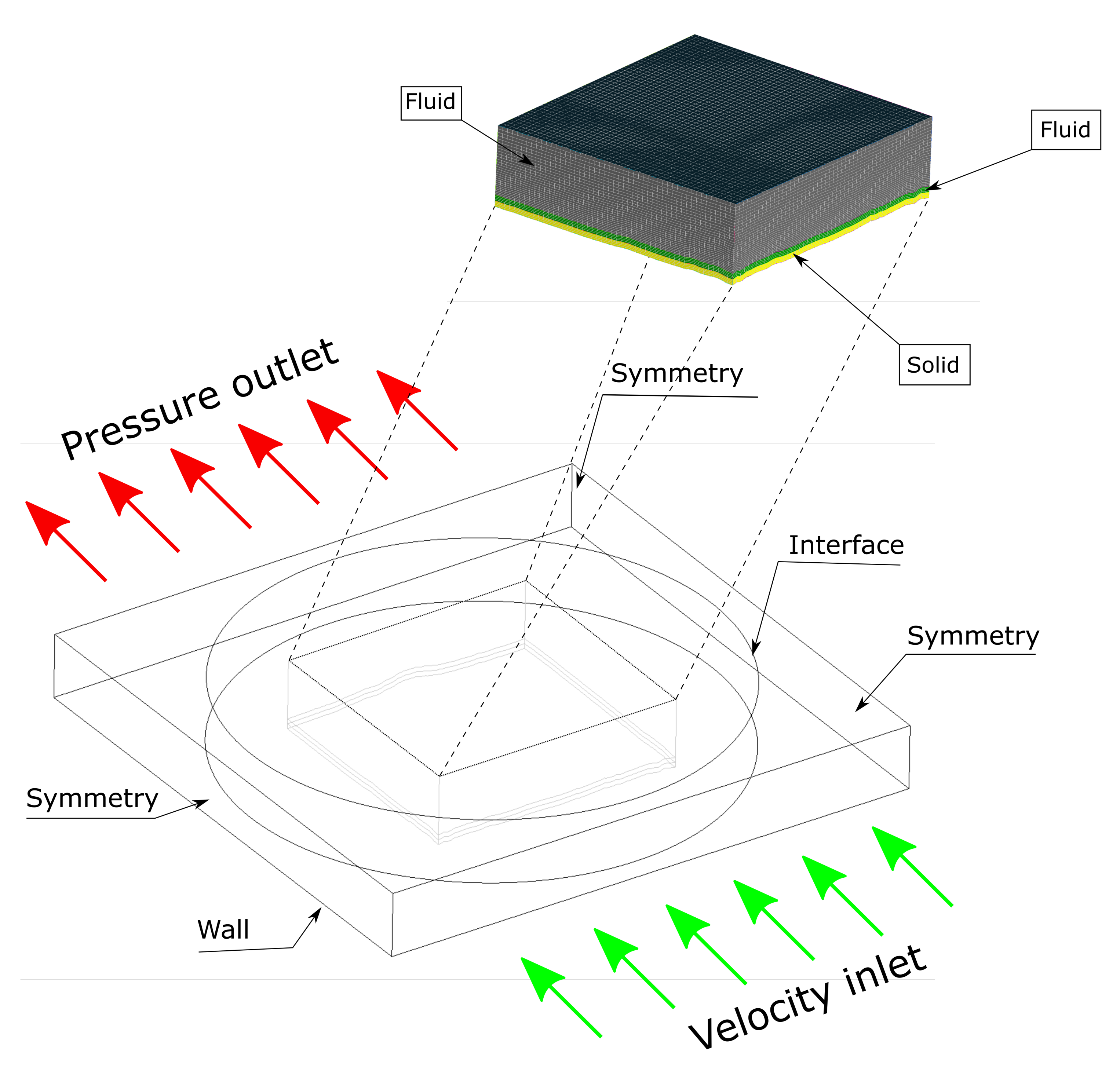 Sustainability 14 03800 g004