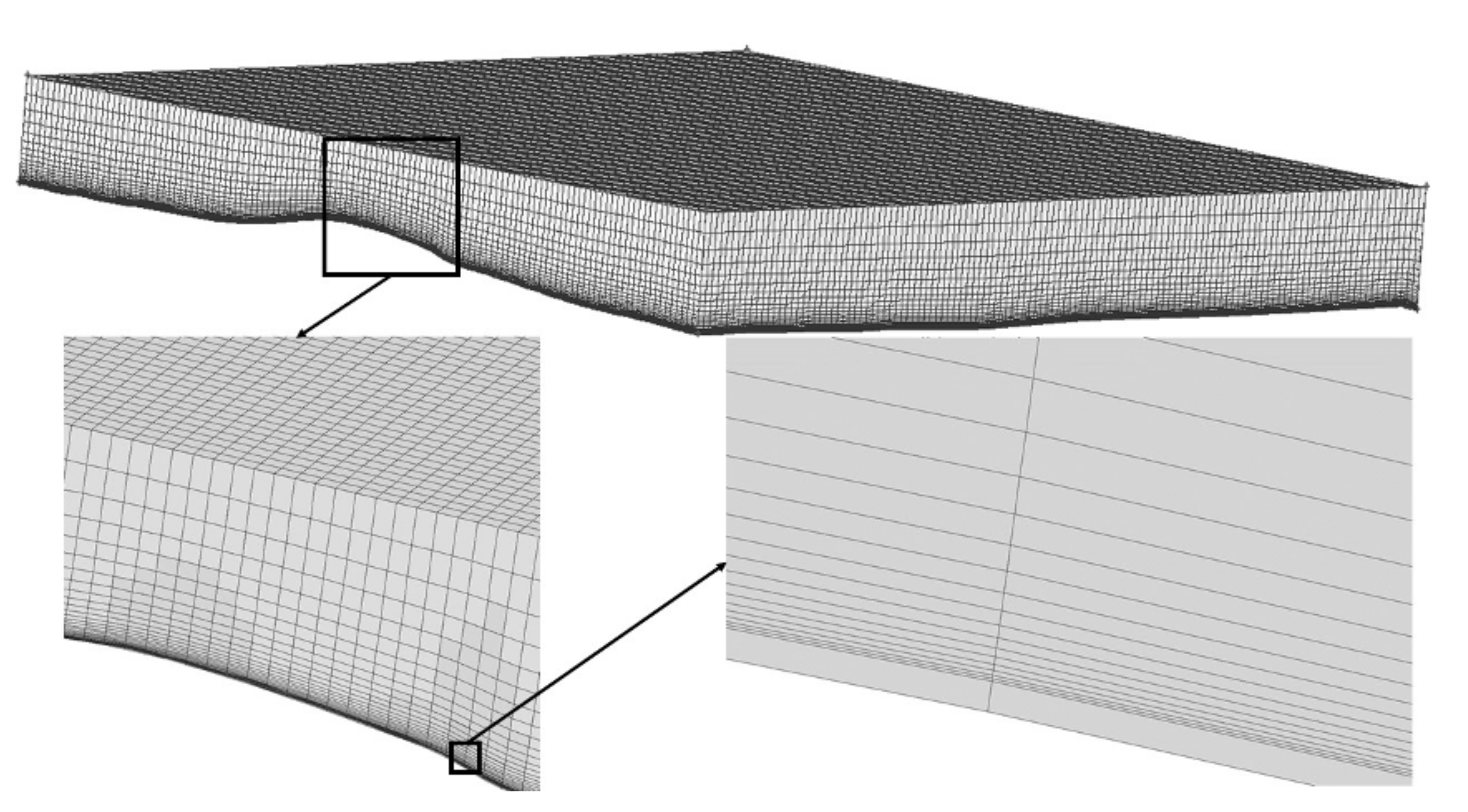 Sustainability 14 03800 g008