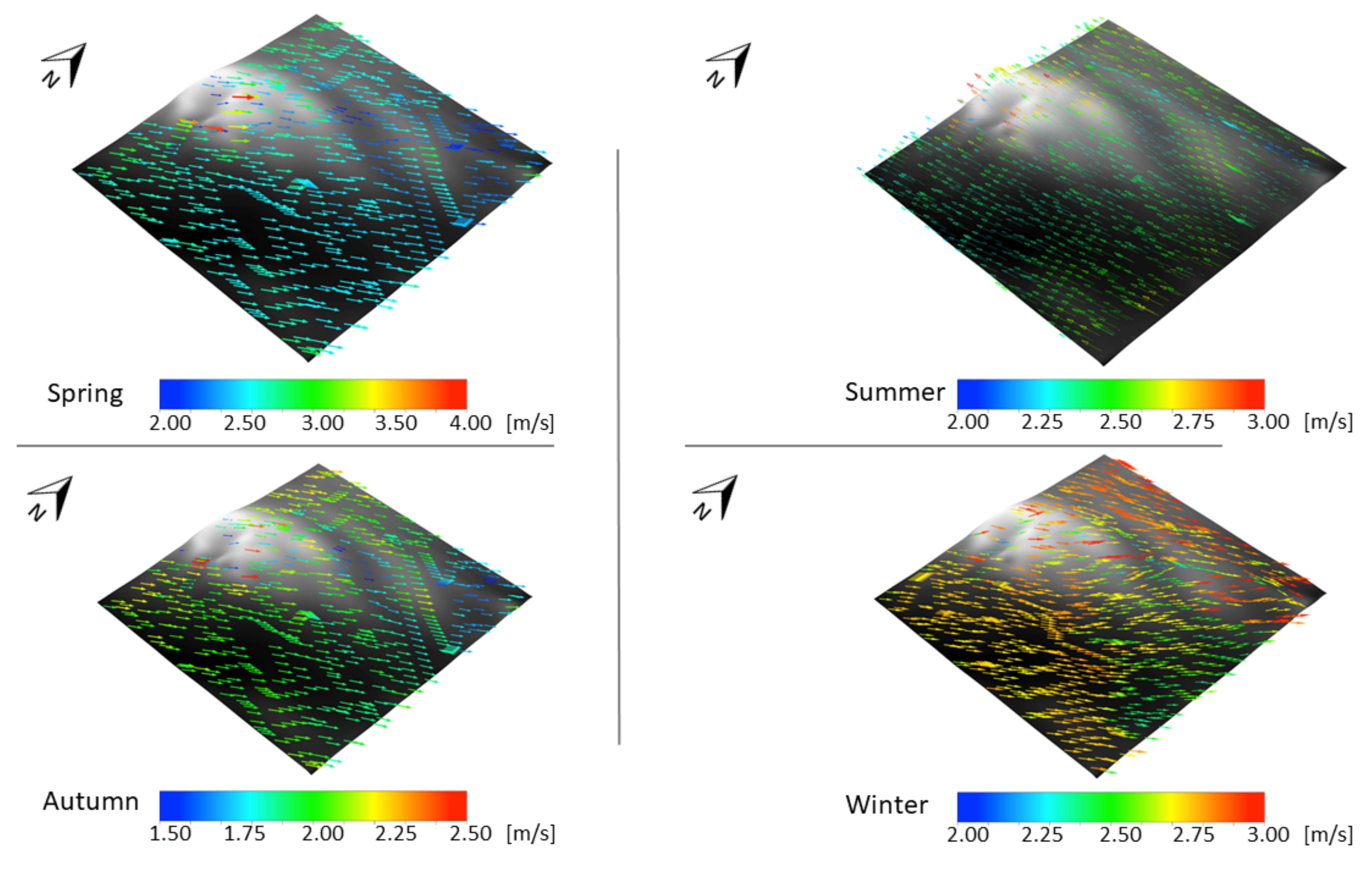 Sustainability 14 03800 g013