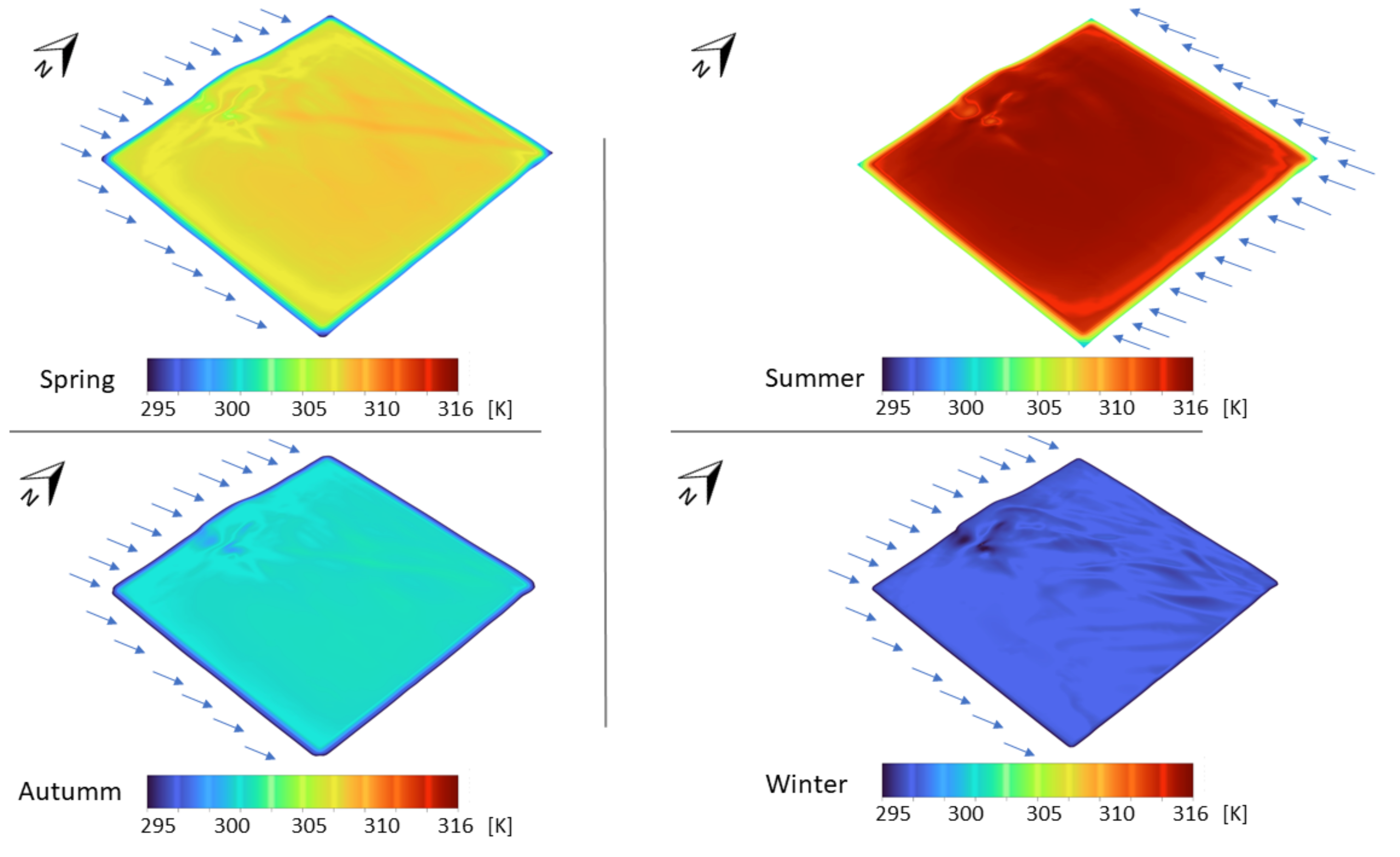 Sustainability 14 03800 g014