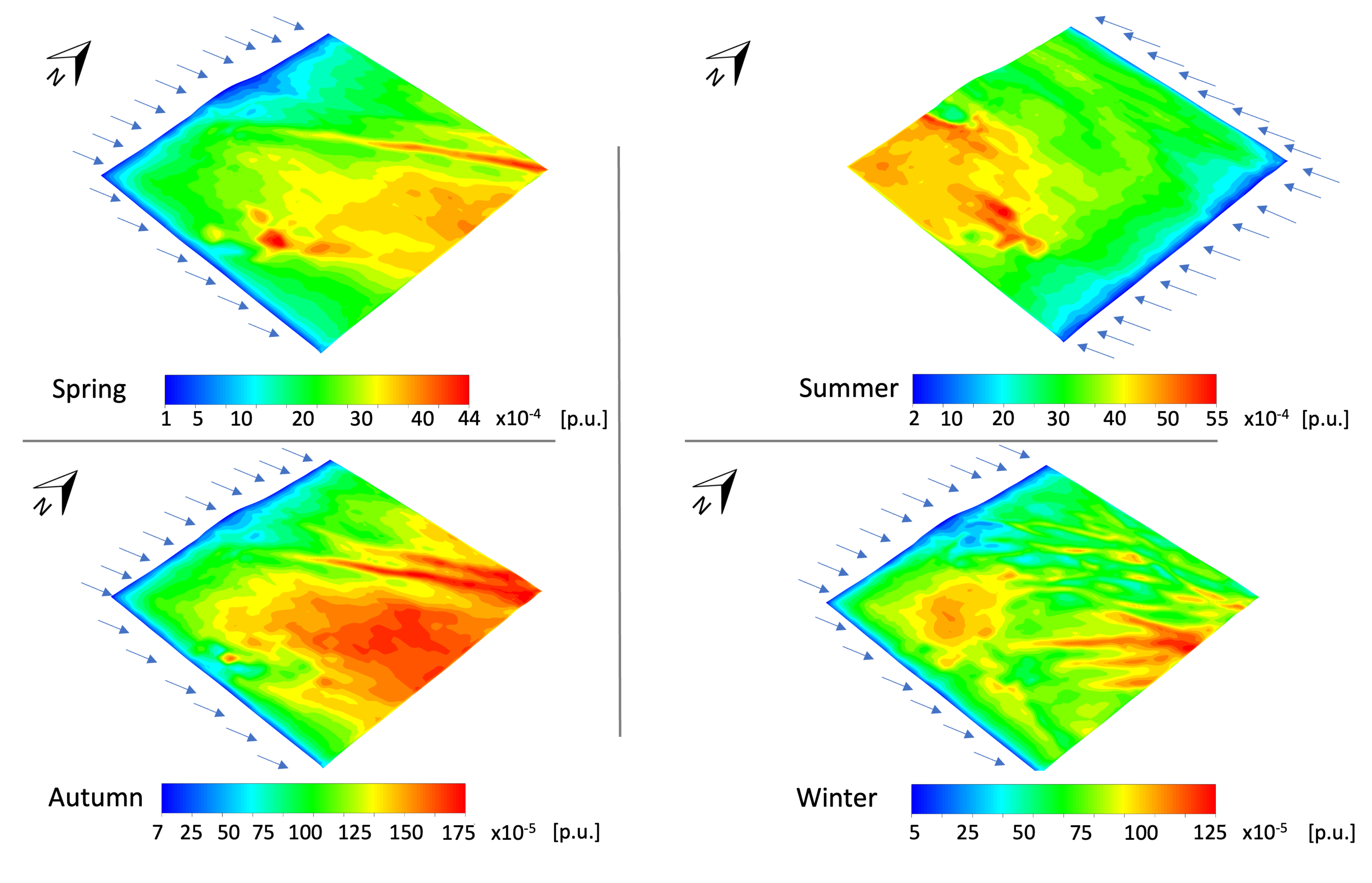 Sustainability 14 03800 g015