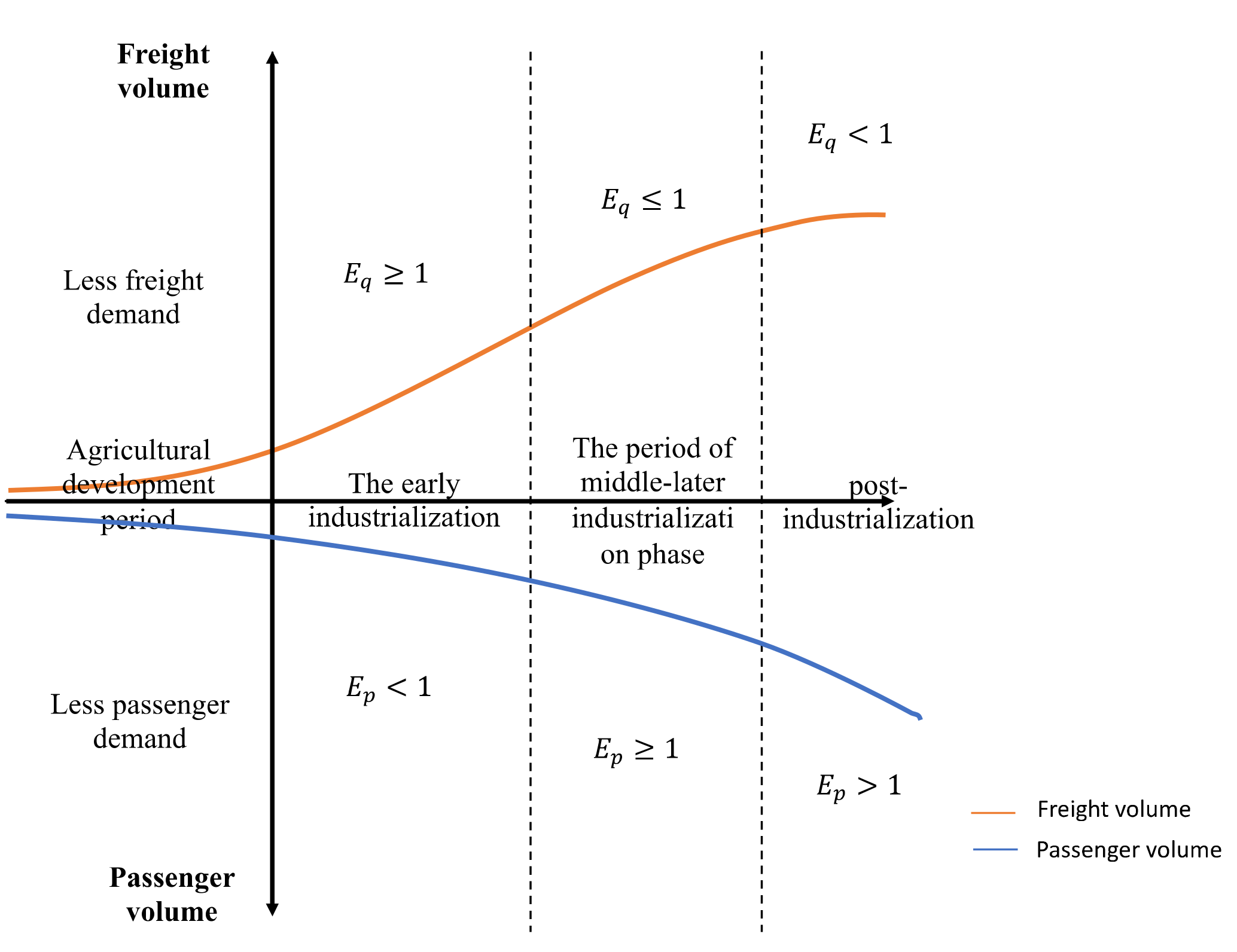 Sustainability 14 03808 g001