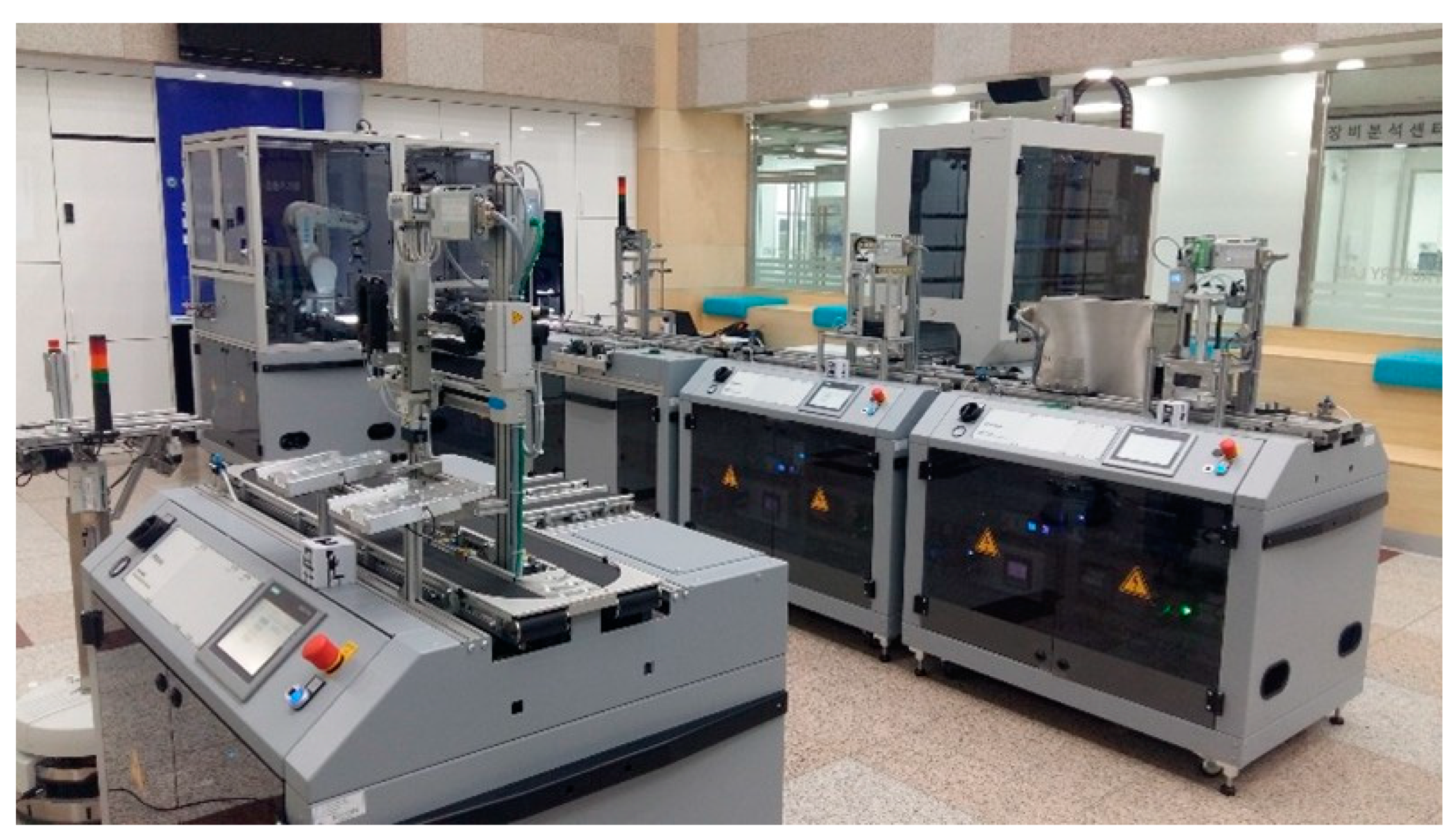 Sustainability 14 03816 g005