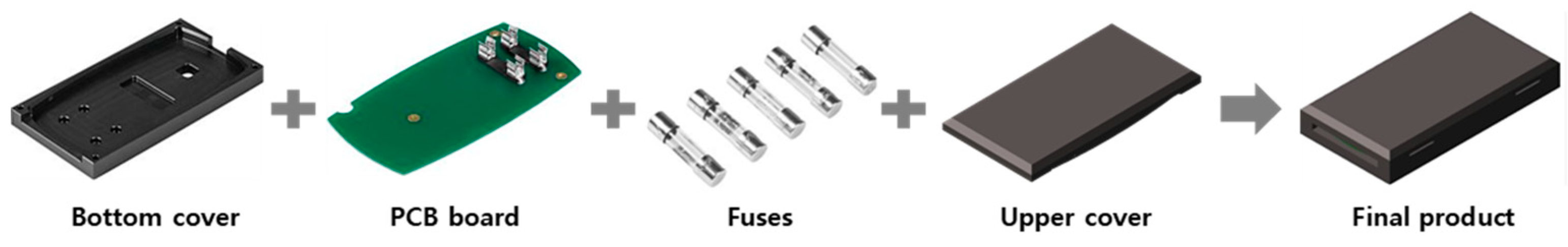 Sustainability 14 03816 g006