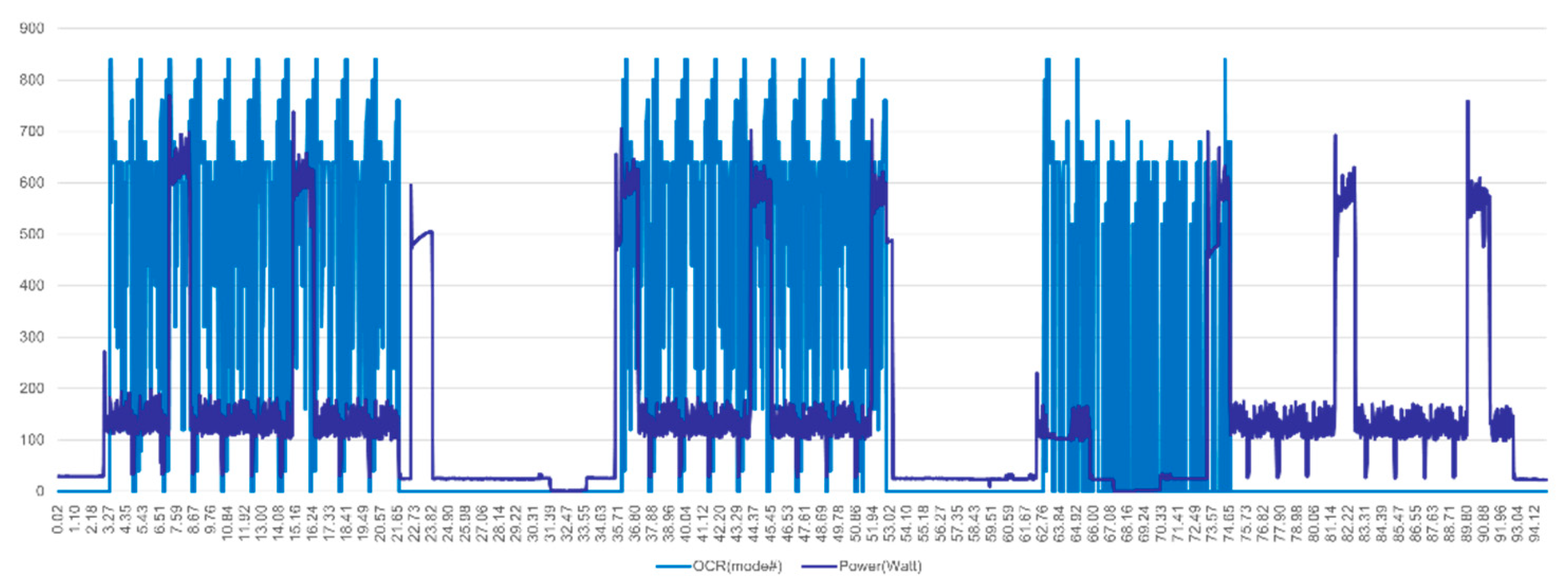 Sustainability 14 03816 g010
