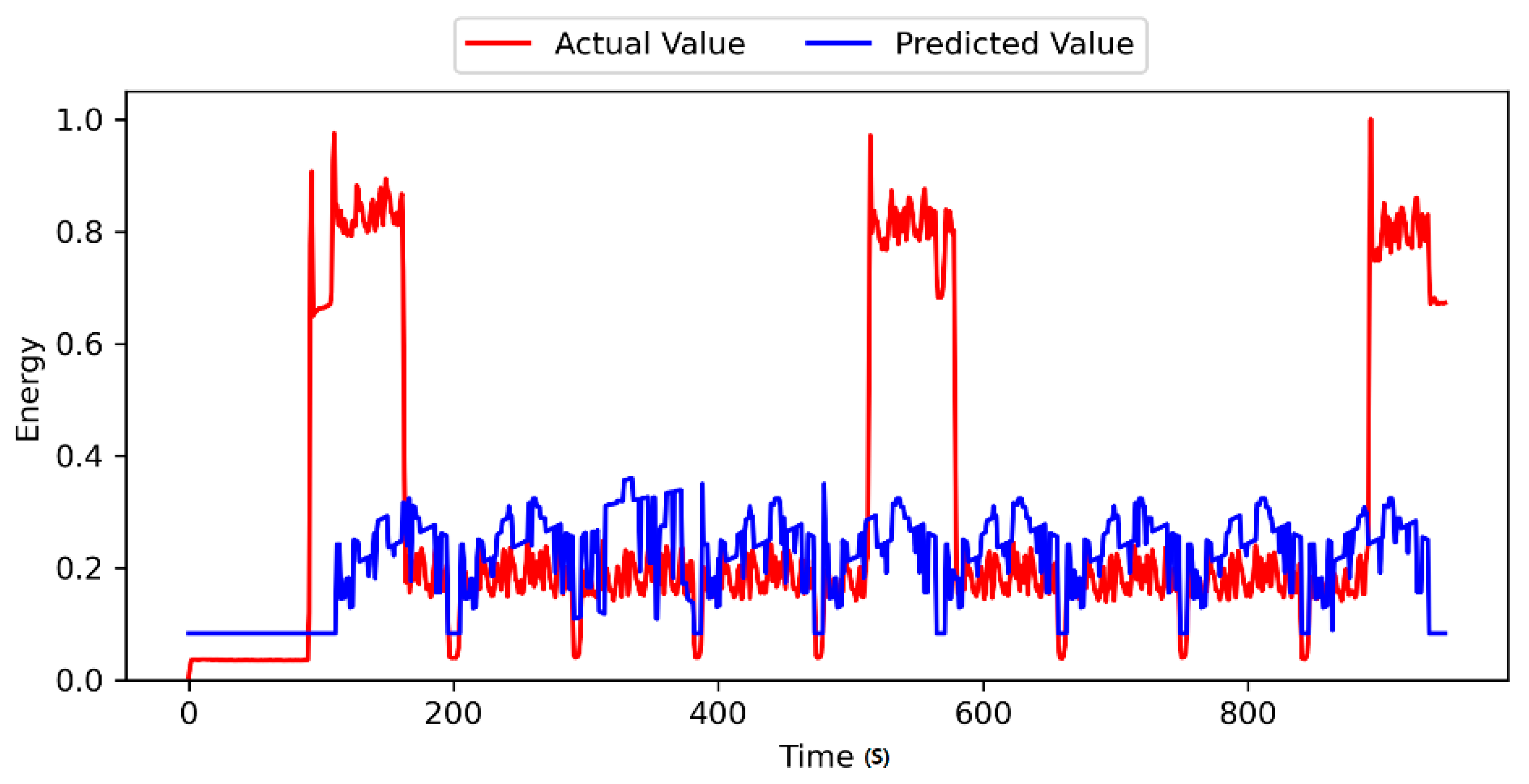 Sustainability 14 03816 g018