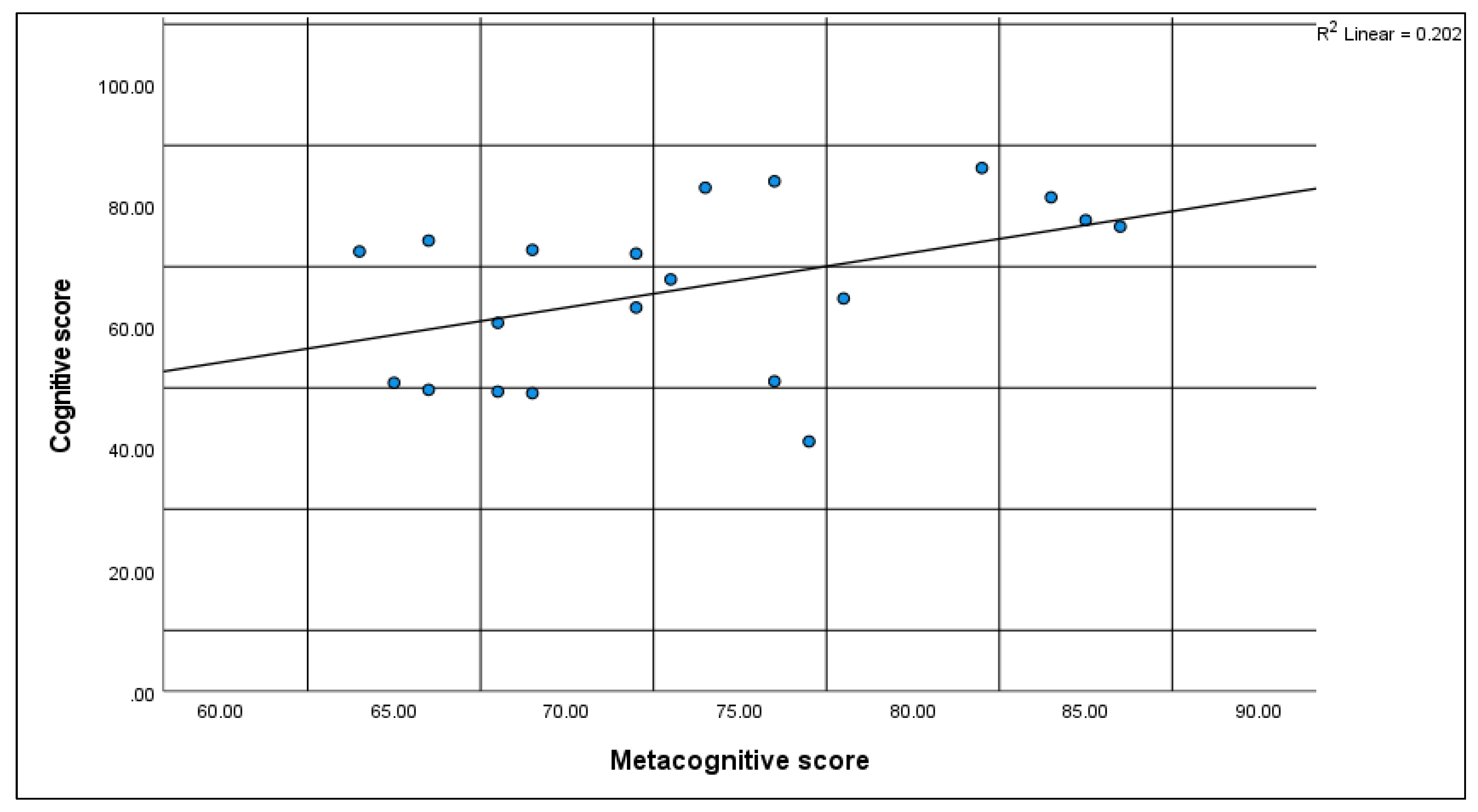 Sustainability 14 03837 g006