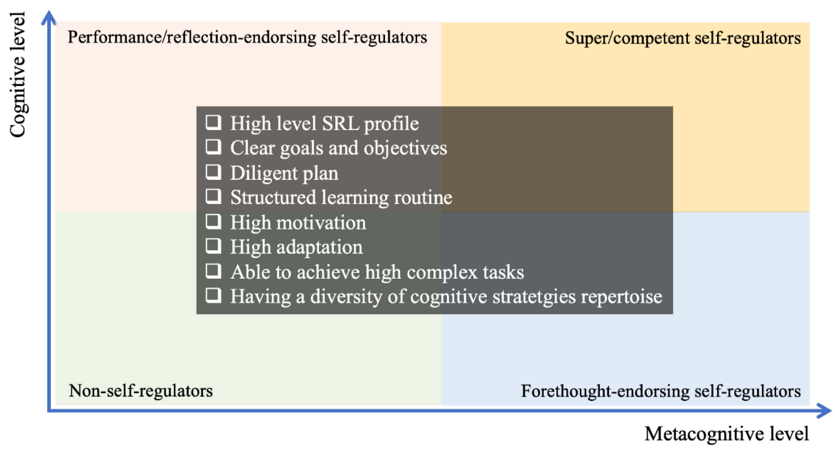 Sustainability 14 03837 g008