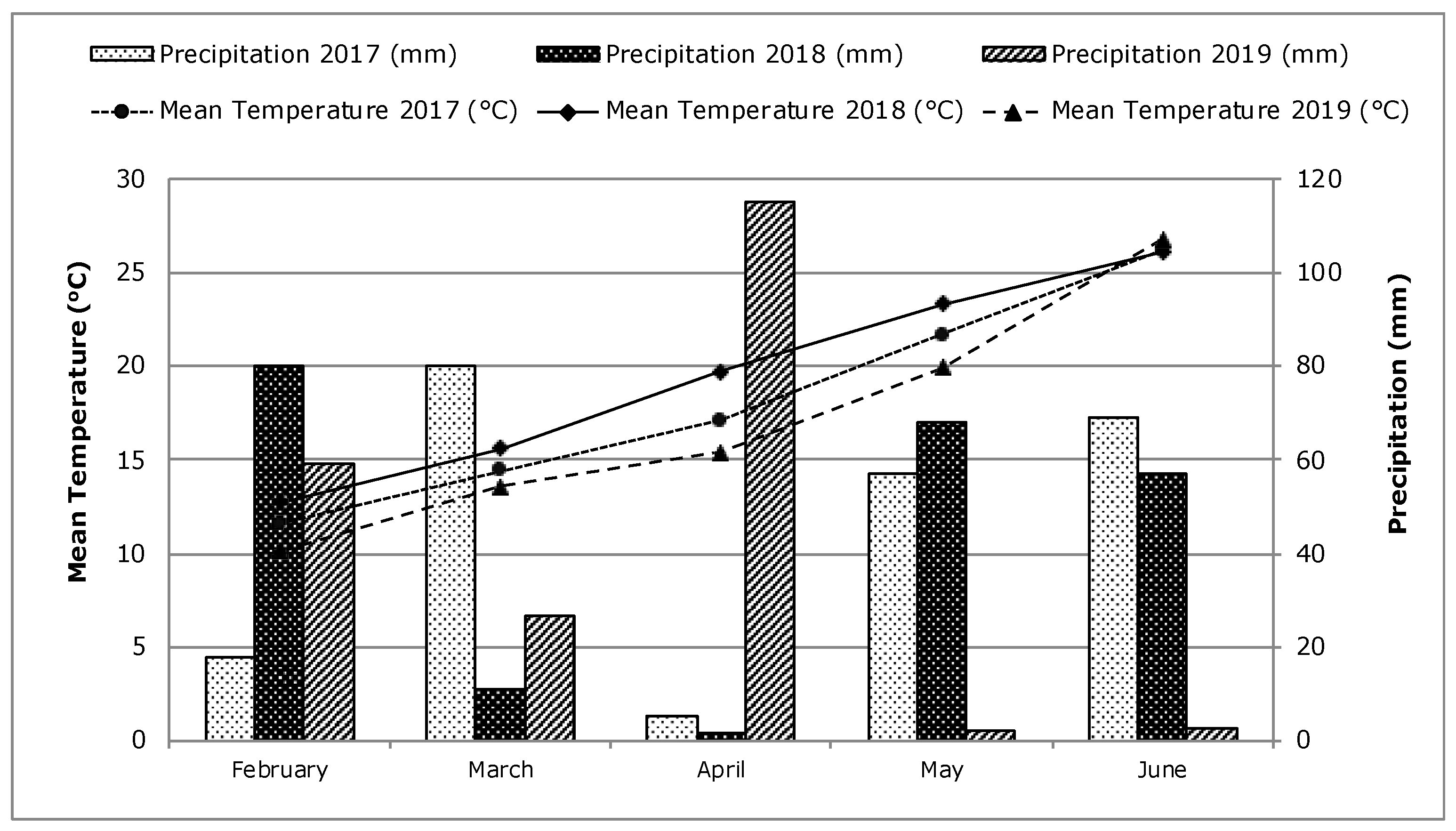 Sustainability 14 03842 g001