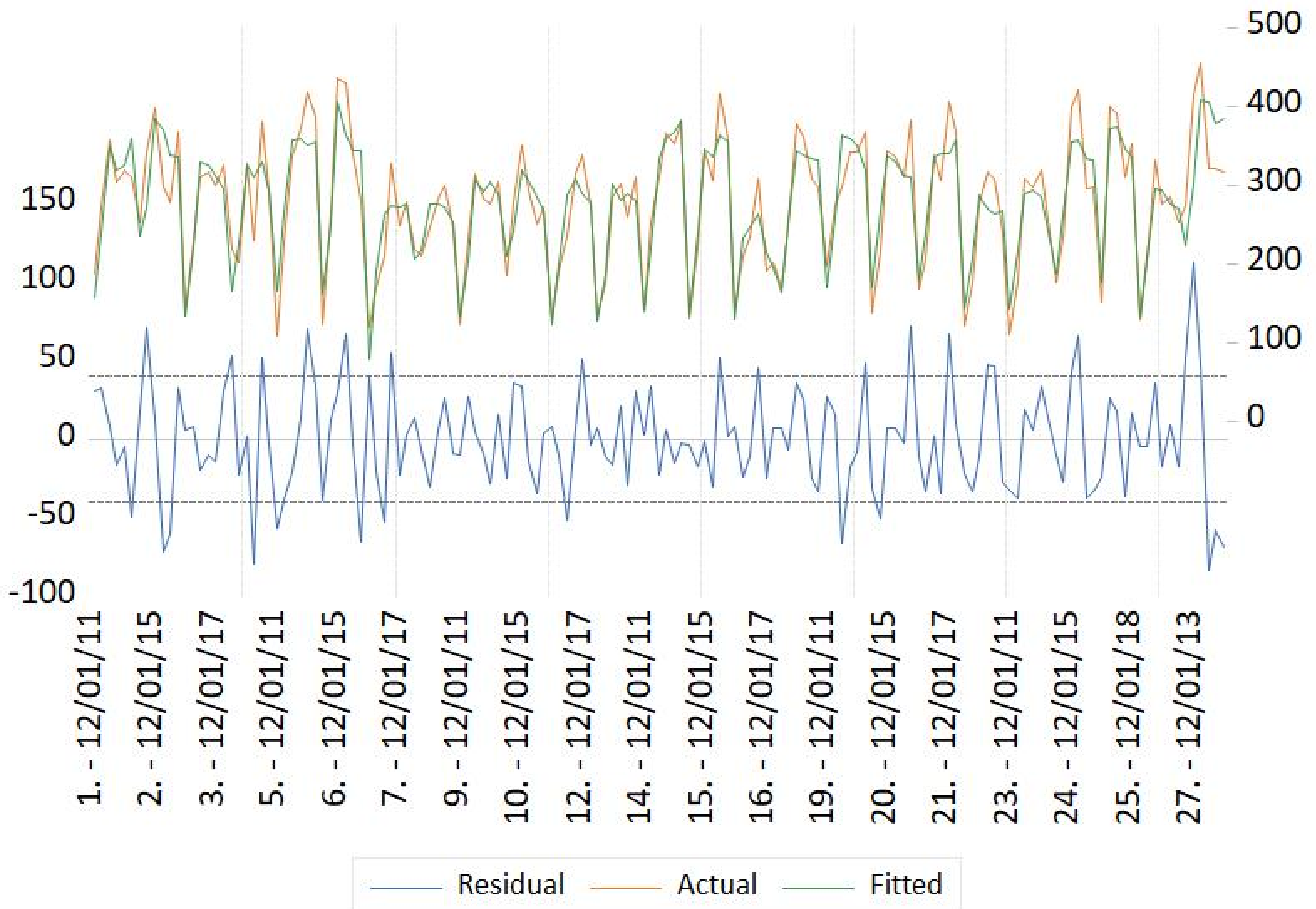 Sustainability 14 03845 g001