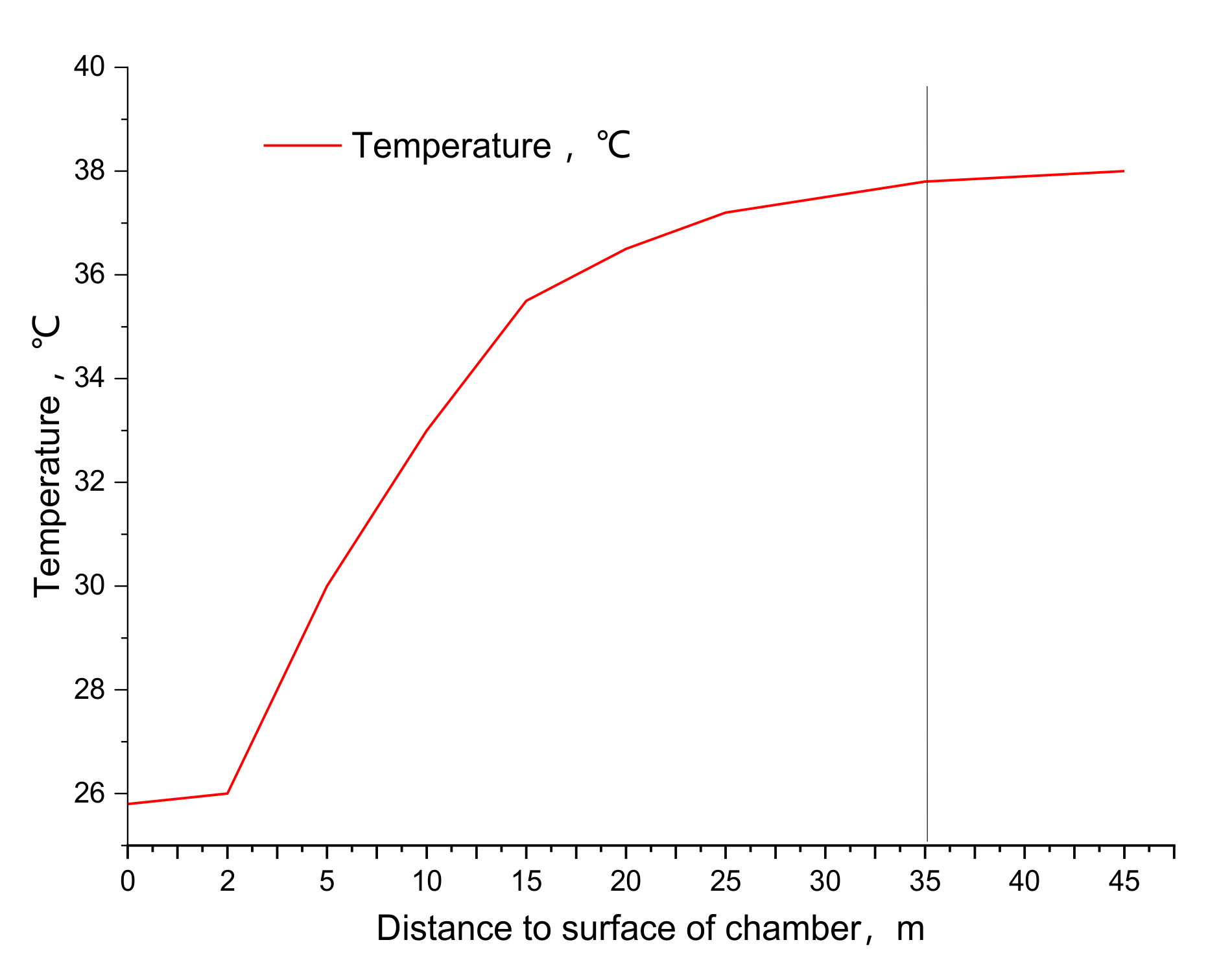 Sustainability 14 03852 g002