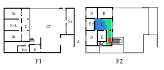 Sustainability 14 03856 i038
