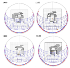 Sustainability 14 03856 i053