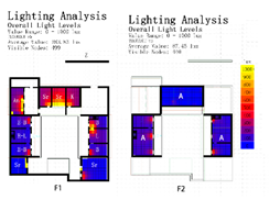 Sustainability 14 03856 i057