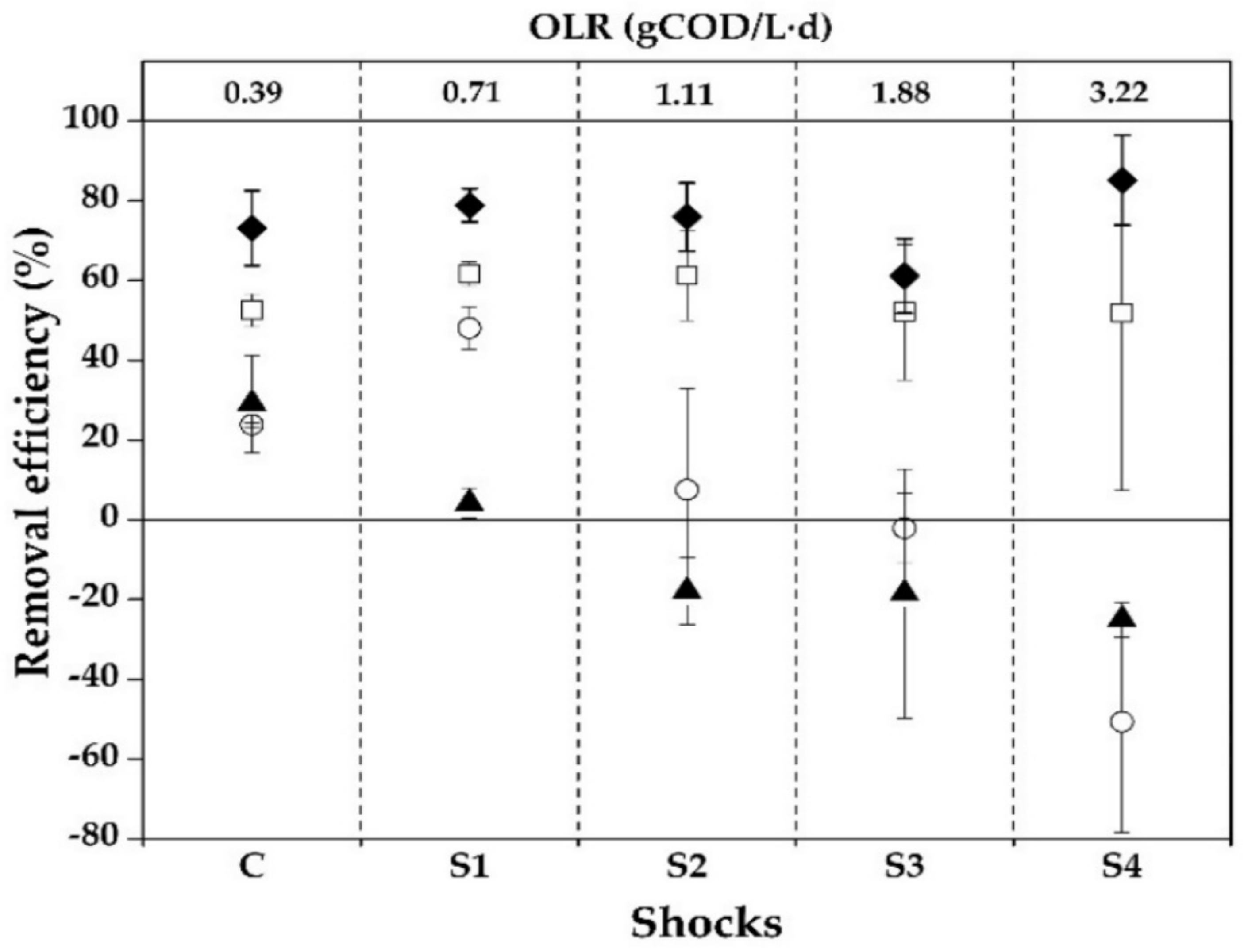 Sustainability 14 03869 g001