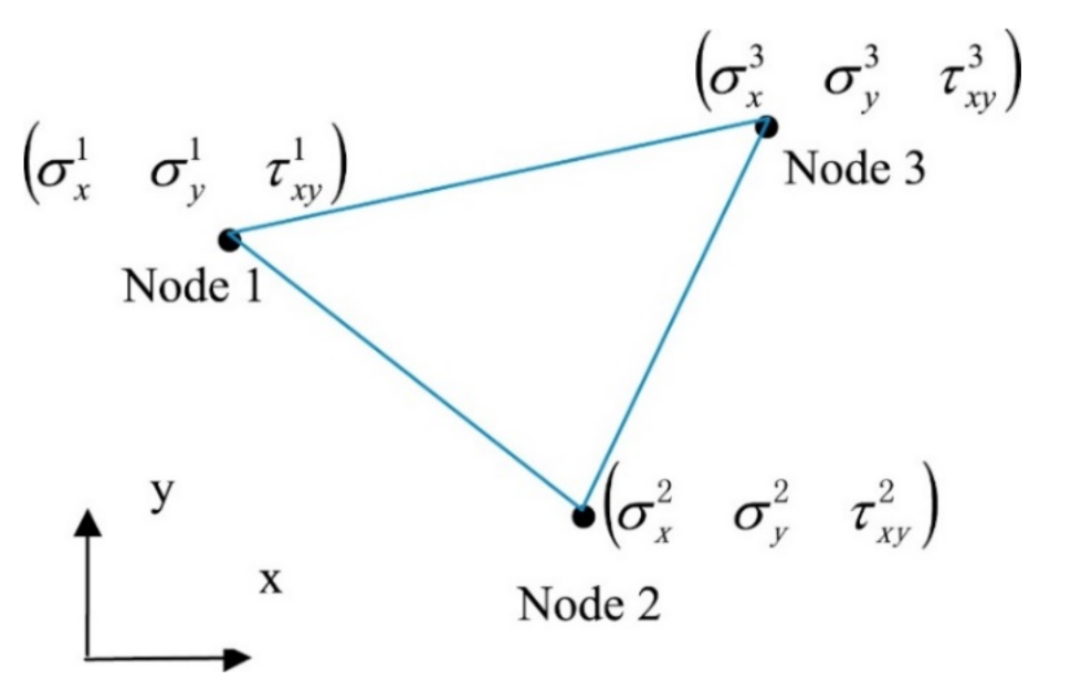Sustainability 14 03872 g001