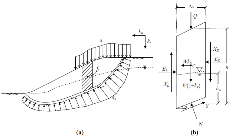 Sustainability 14 03872 g003