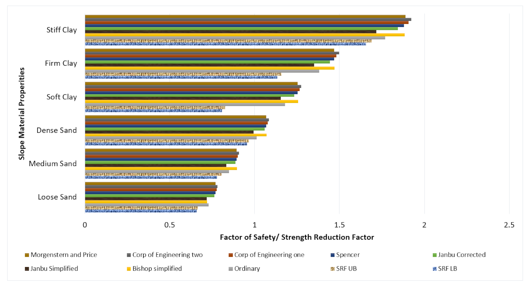 Sustainability 14 03872 g004