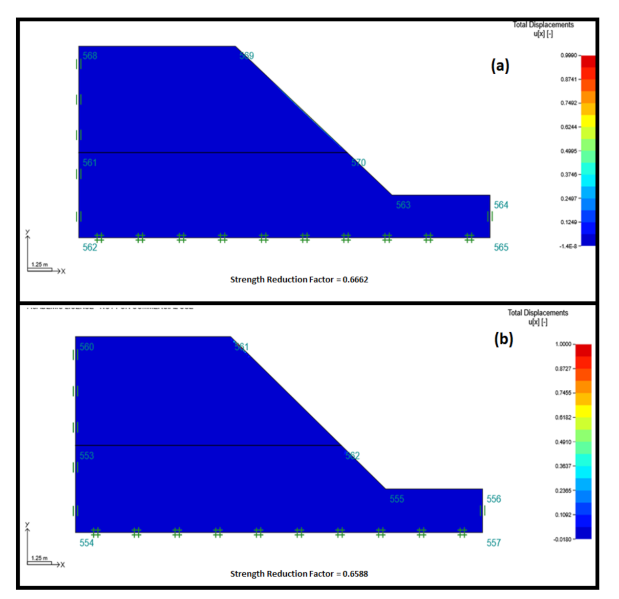 Sustainability 14 03872 g005