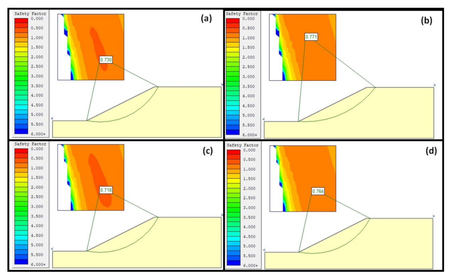 Sustainability 14 03872 g006