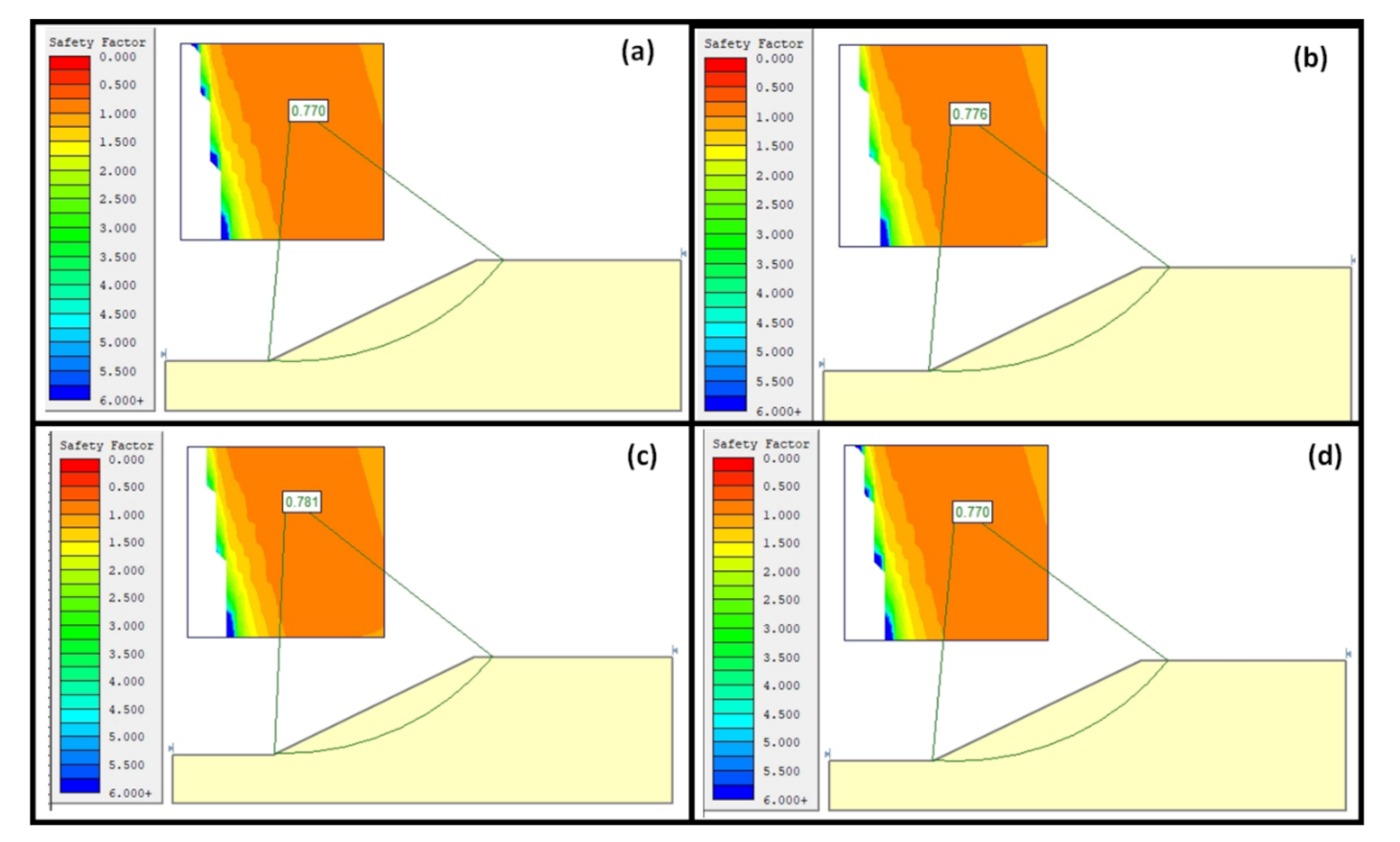 Sustainability 14 03872 g007