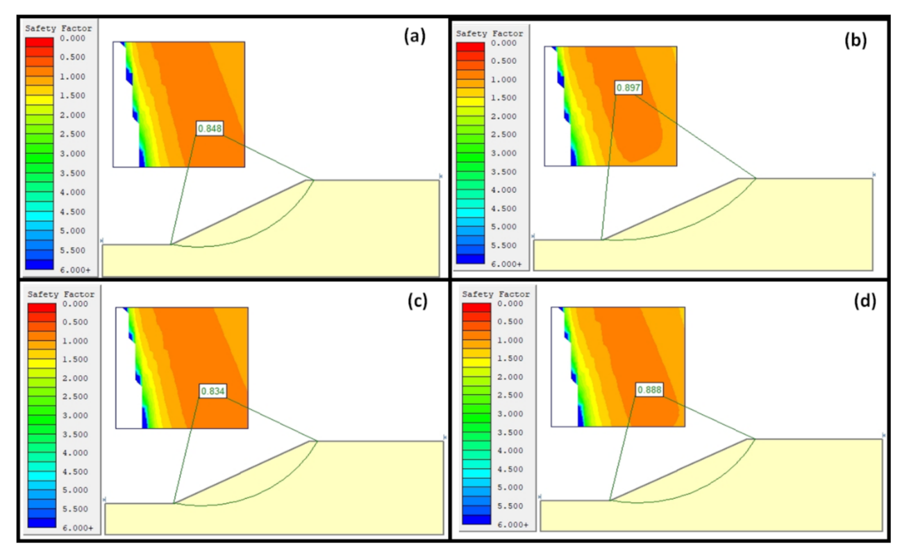 Sustainability 14 03872 g009