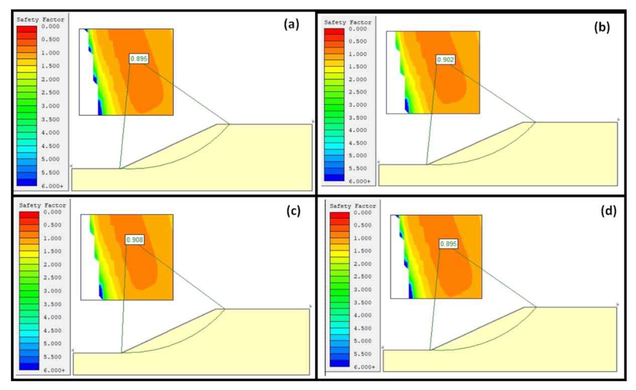 Sustainability 14 03872 g010