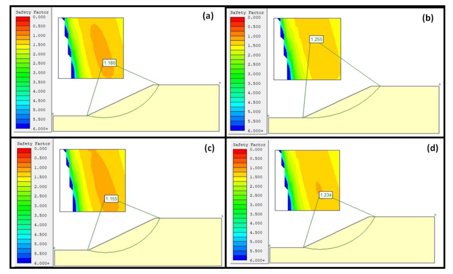 Sustainability 14 03872 g015