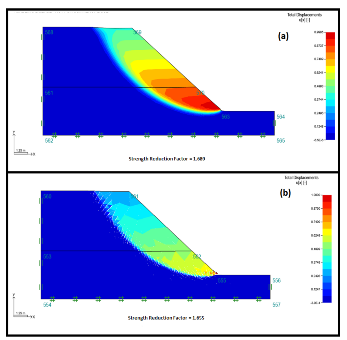 Sustainability 14 03872 g020