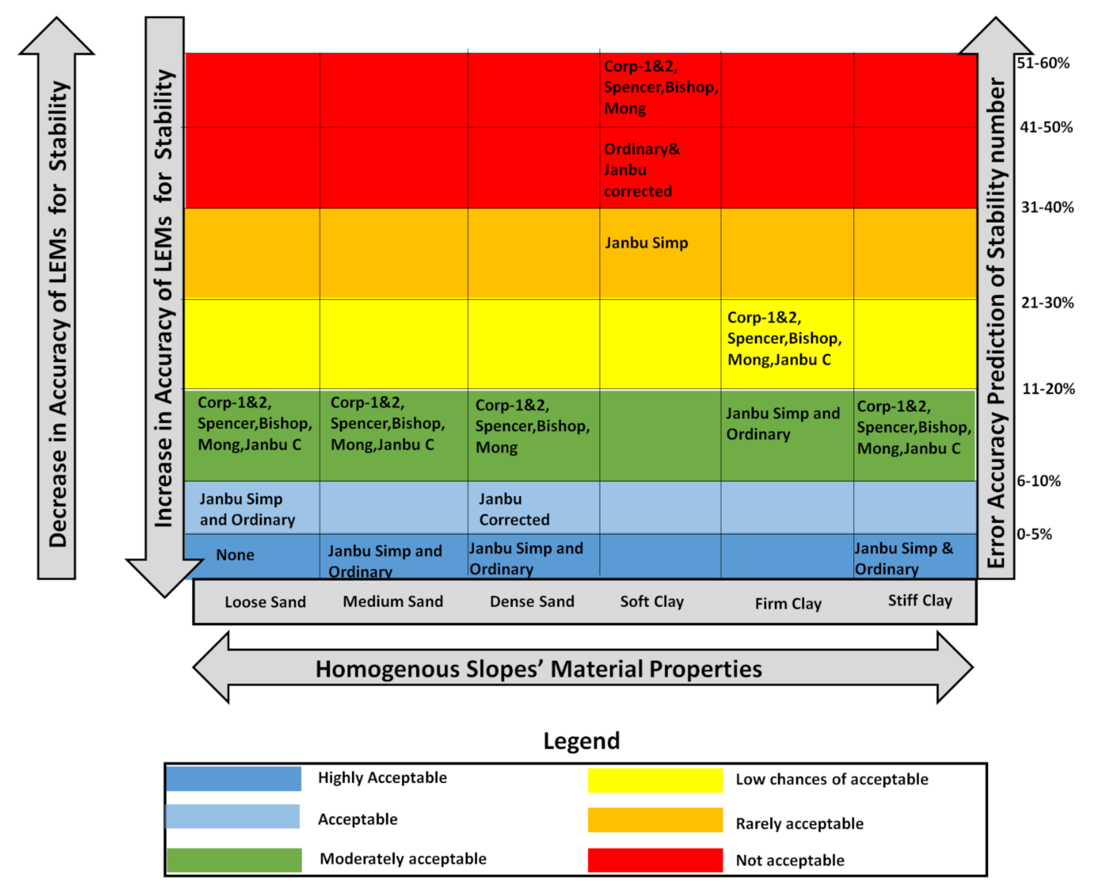 Sustainability 14 03872 g023