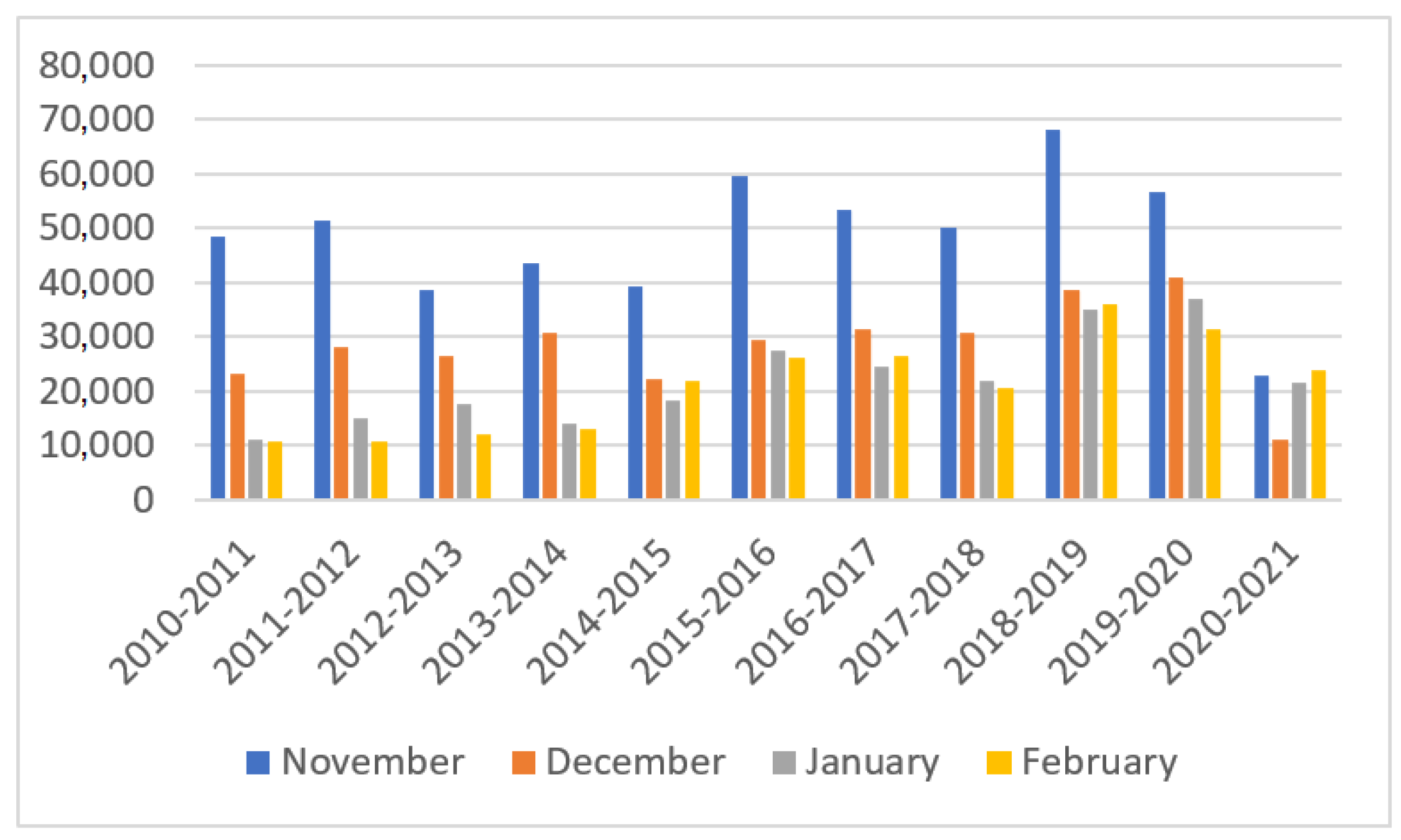 Sustainability 14 03878 g003