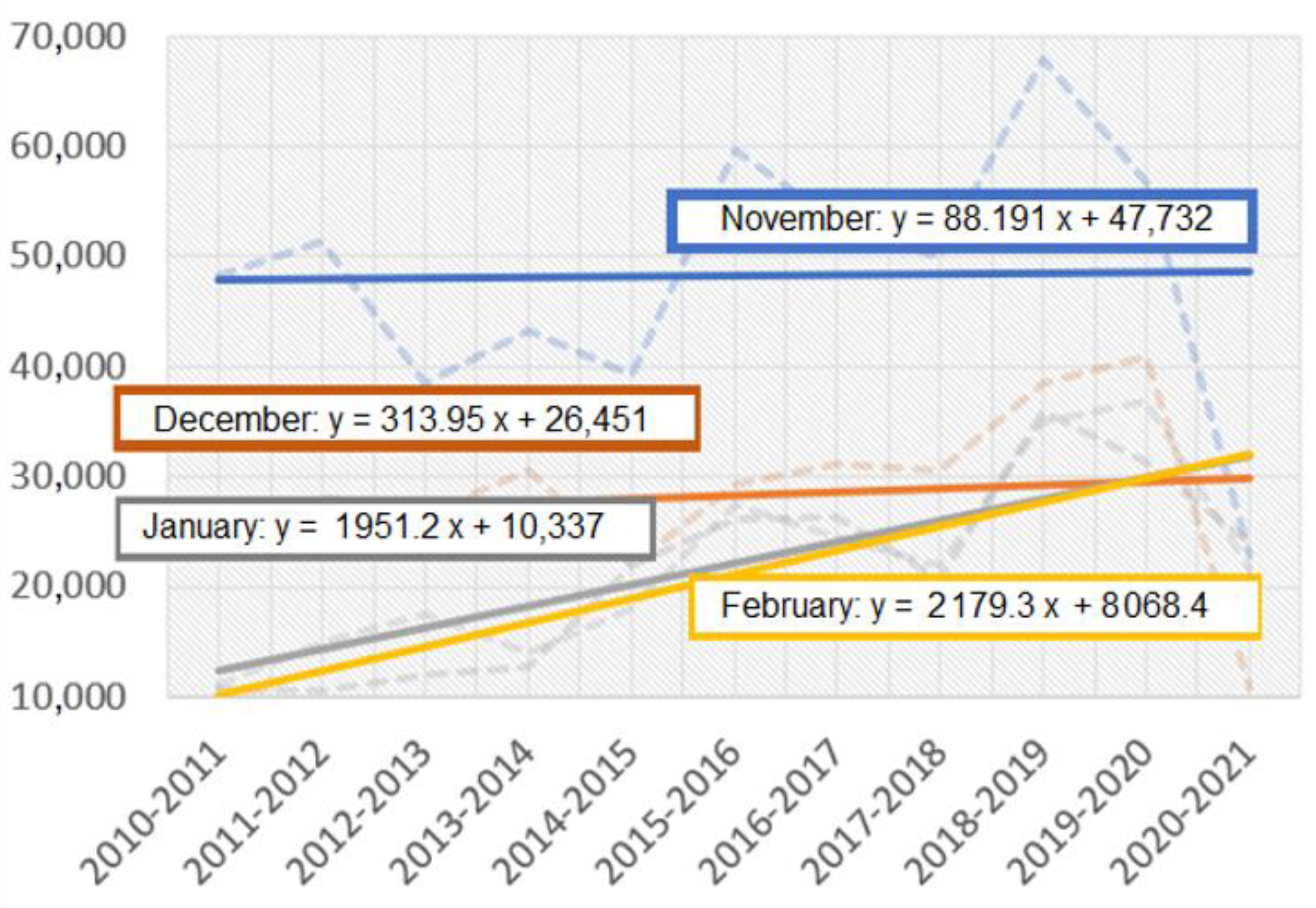 Sustainability 14 03878 g005