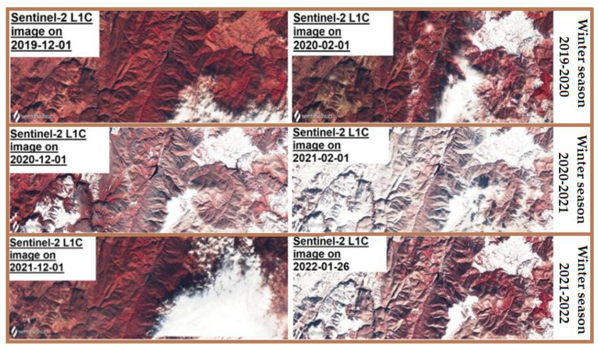 Sustainability 14 03878 g006