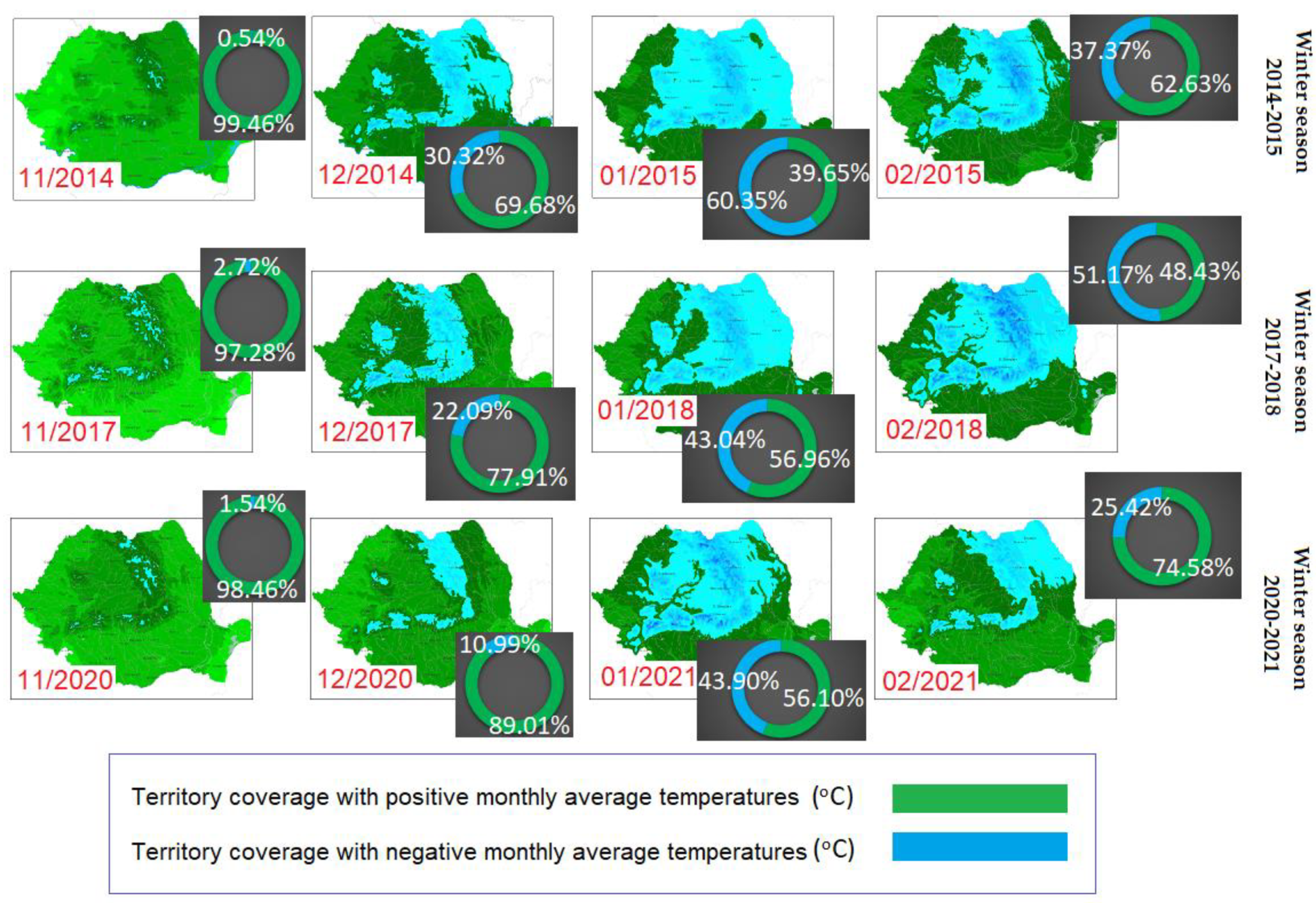 Sustainability 14 03878 g007
