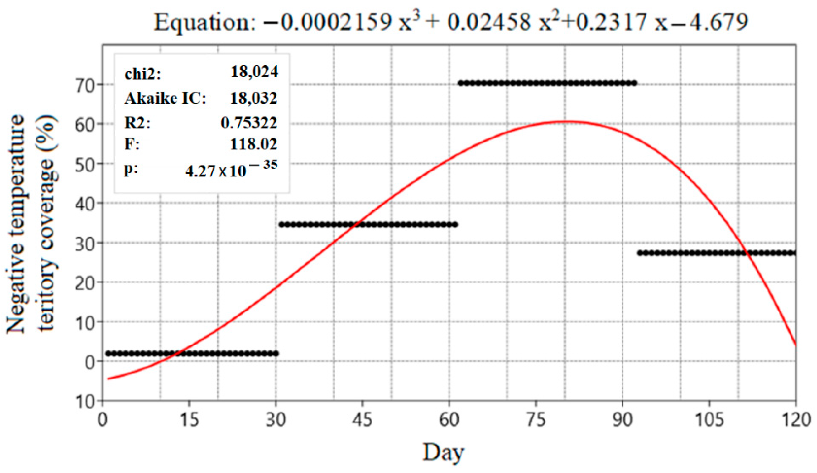 Sustainability 14 03878 g009