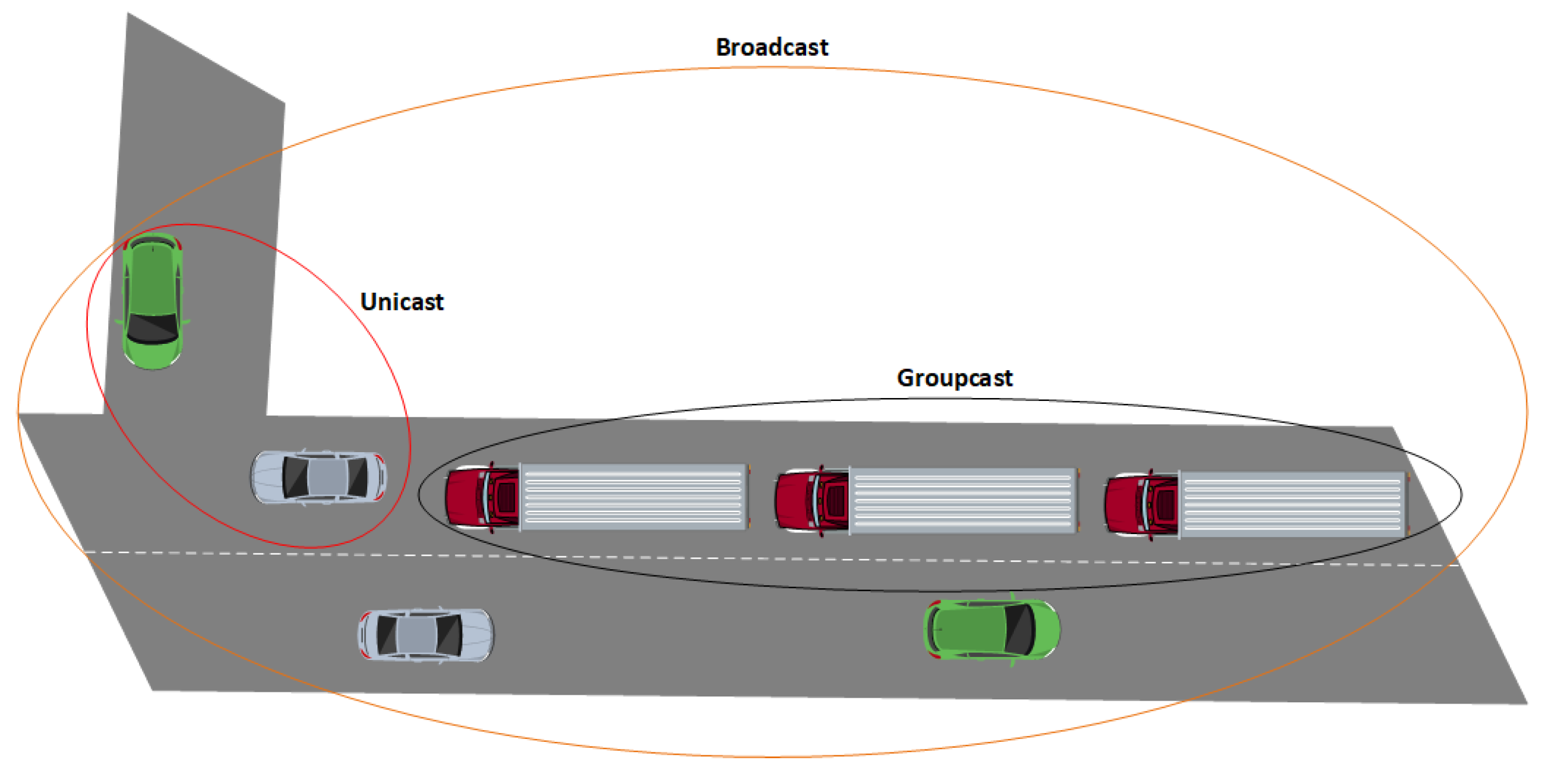 Sustainability 14 03879 g002