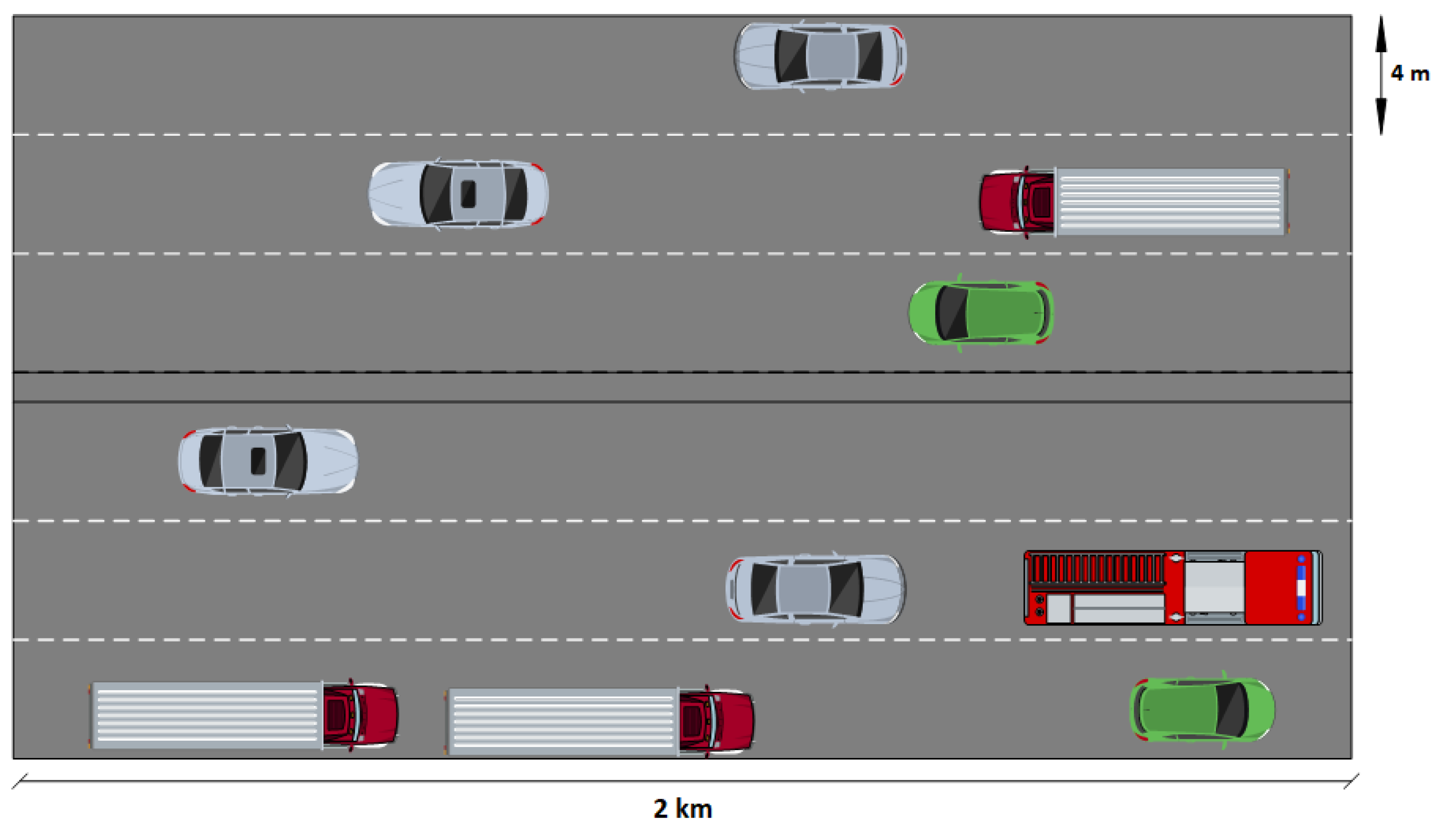 Sustainability 14 03879 g005
