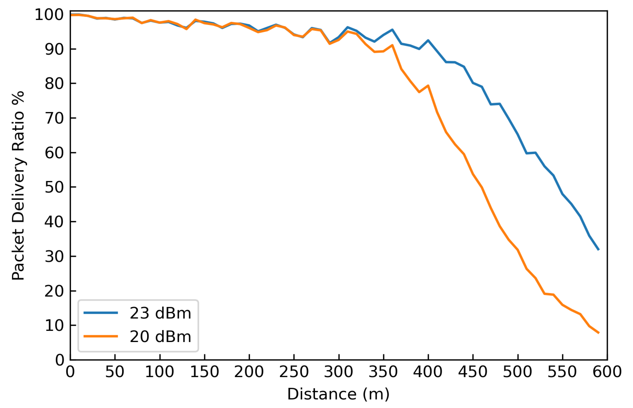 Sustainability 14 03879 g009