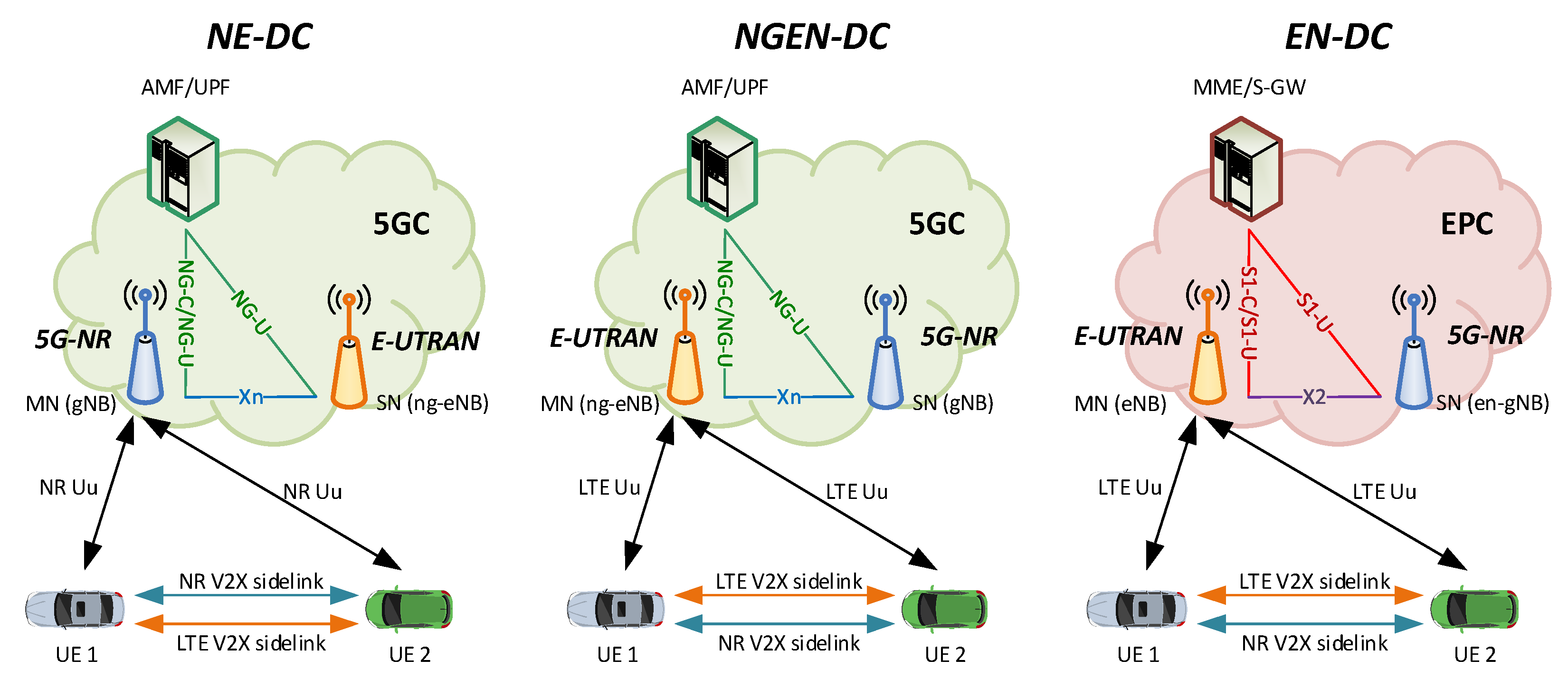 Sustainability 14 03879 g013