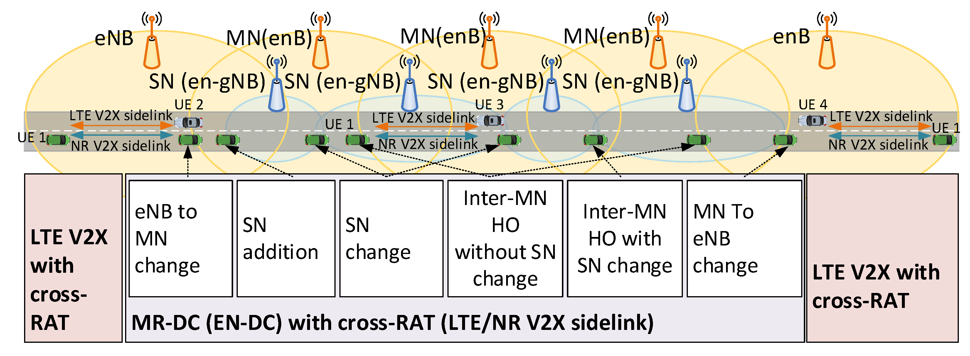 Sustainability 14 03879 g014